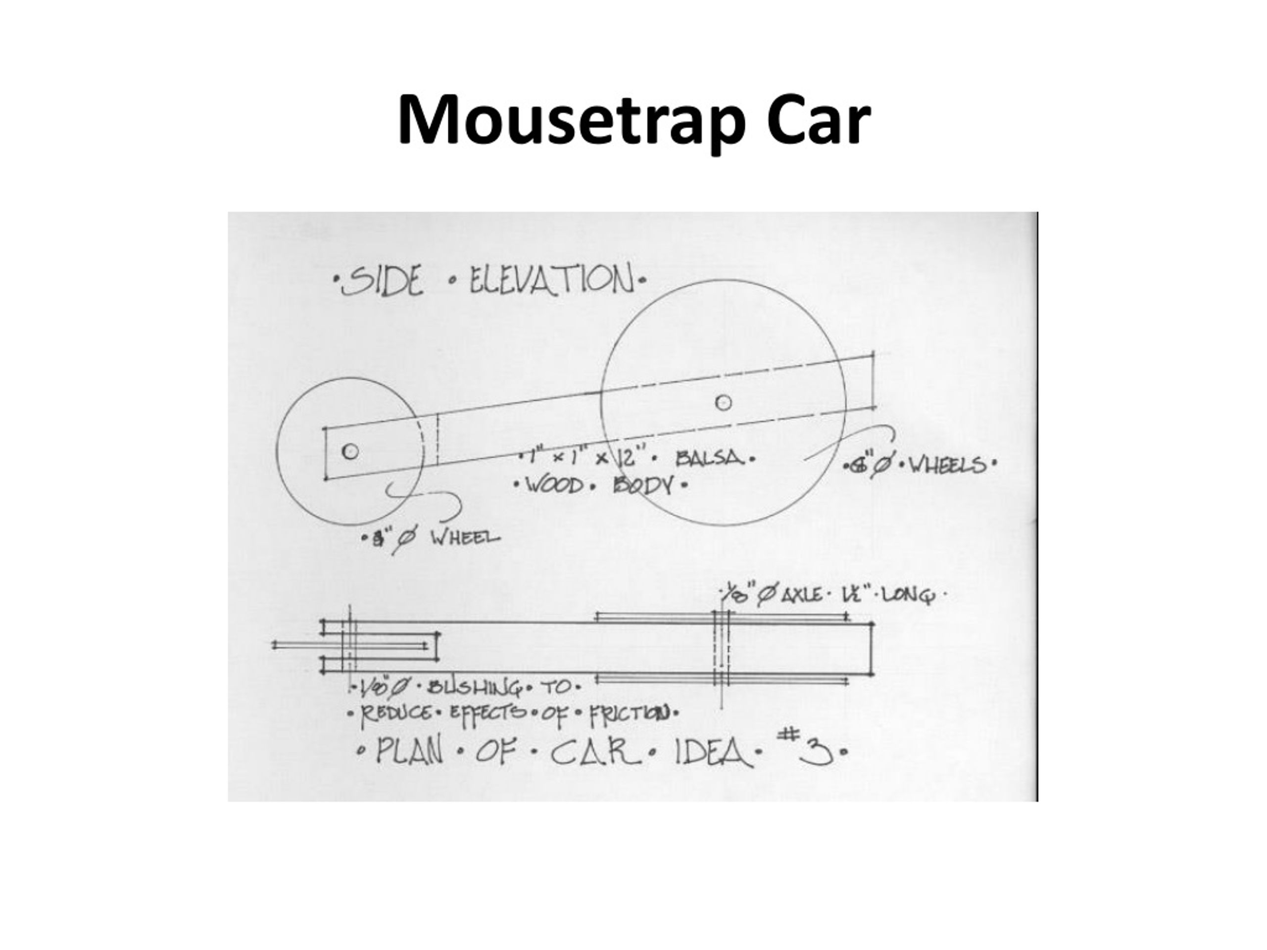 PPT - Mousetrap Car PowerPoint Presentation, free download - ID:8968750