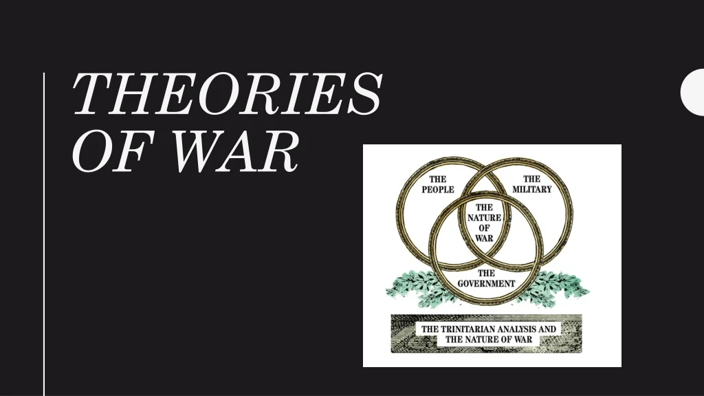 theories of war