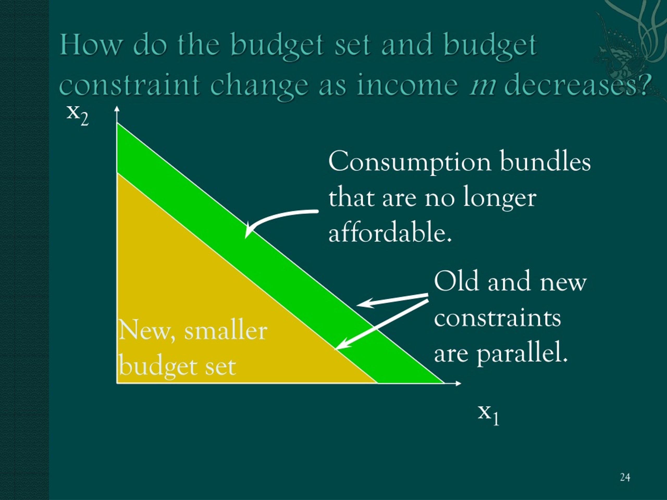 PPT - Chapter 2 Budget Constraint PowerPoint Presentation, Free ...