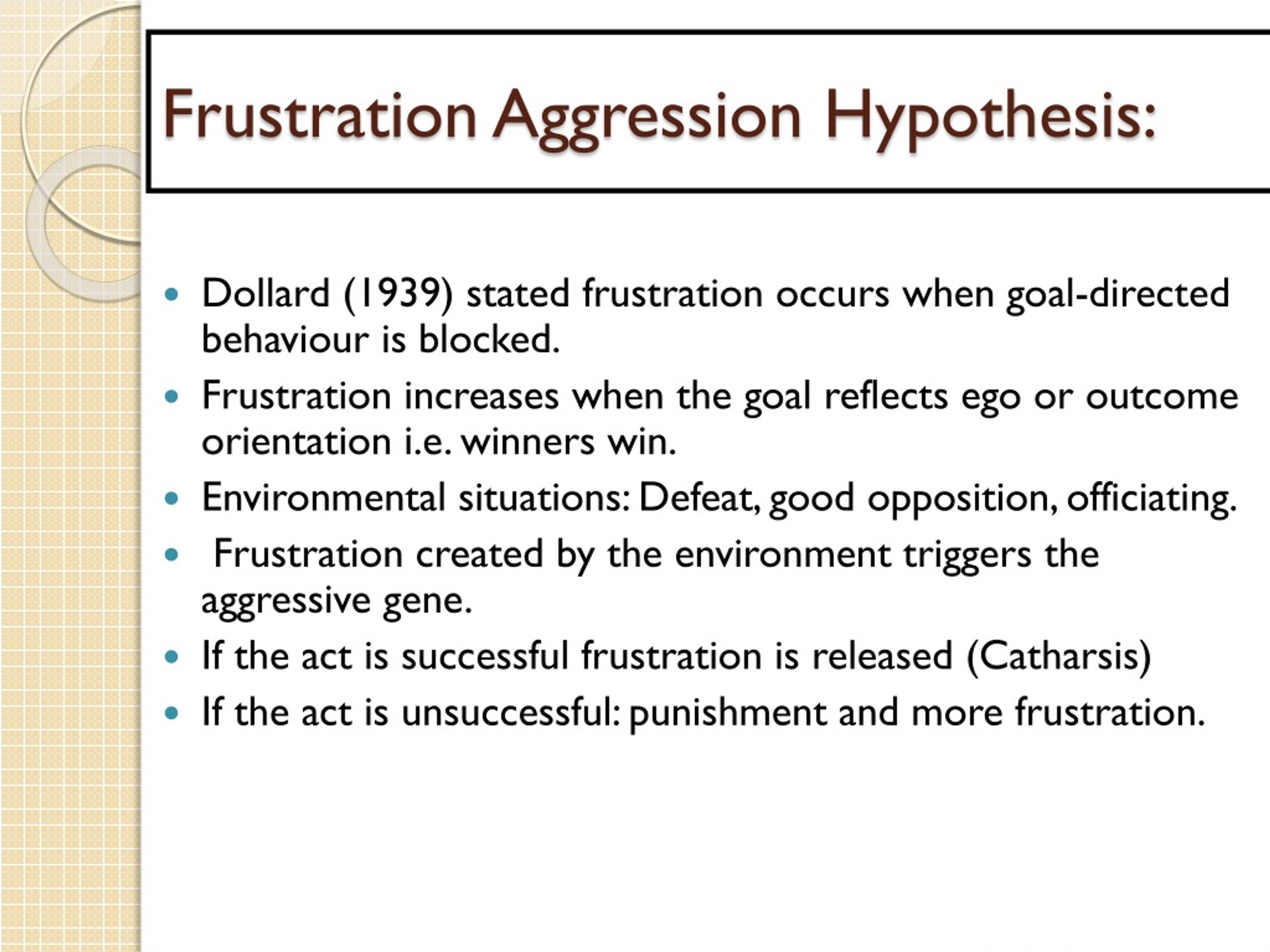 frustration aggression hypothesis def