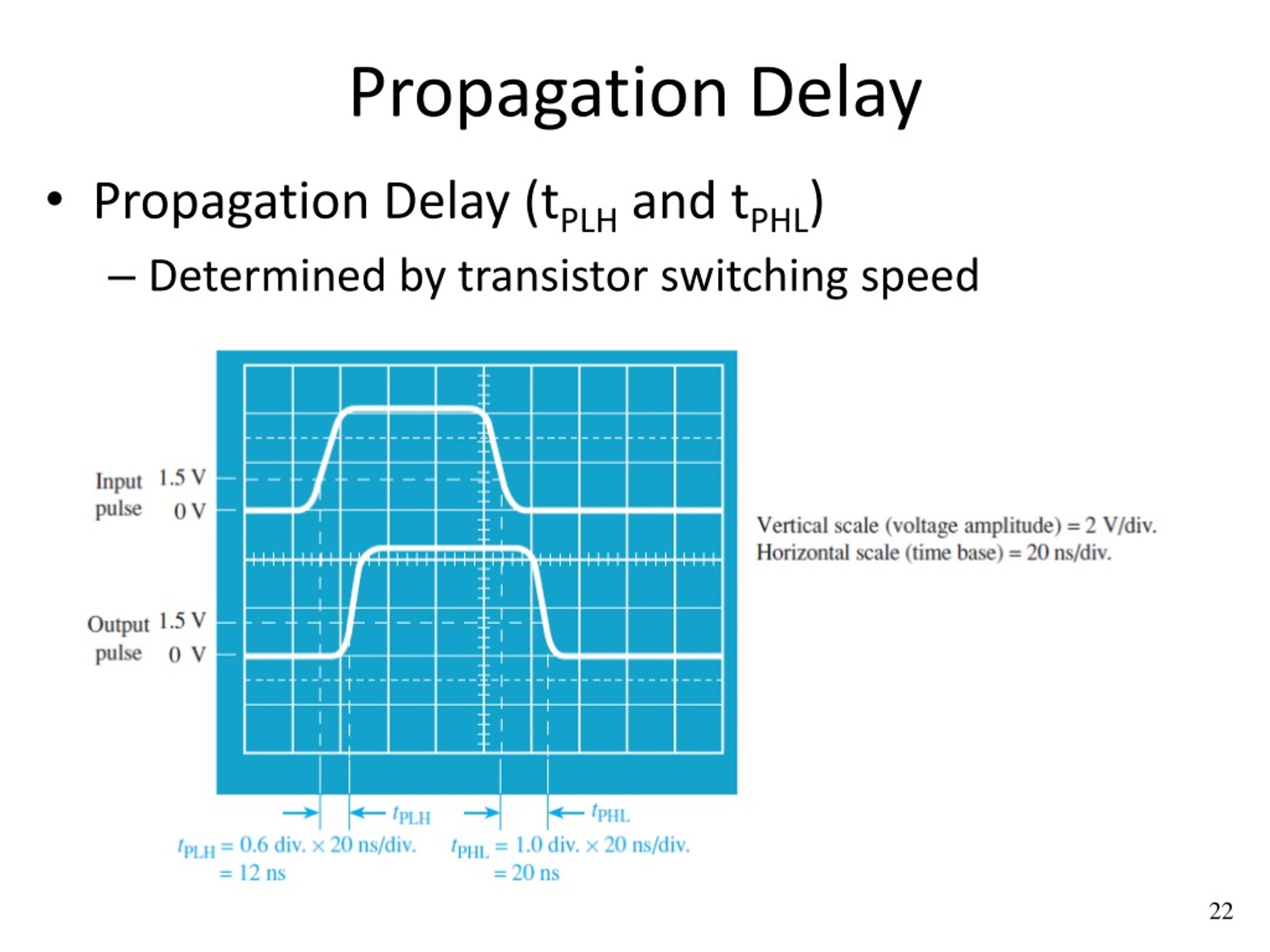 PPT - LOGIC FAMILIES PowerPoint Presentation, Free Download - ID:9000627