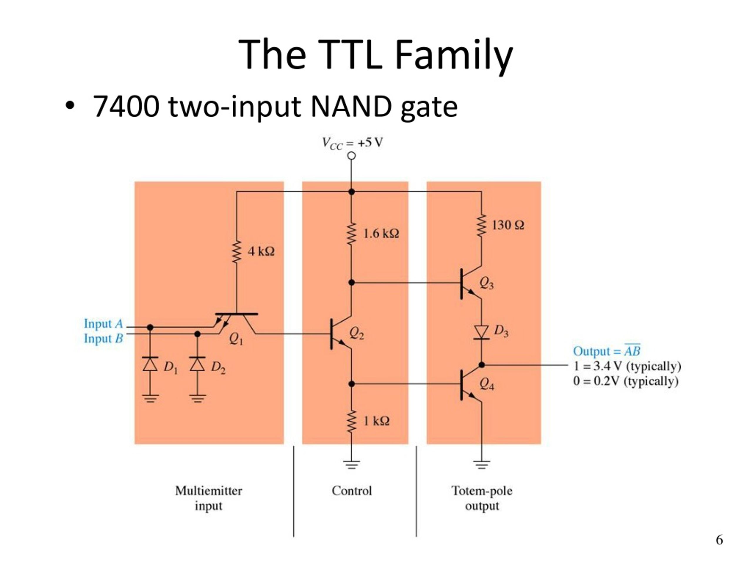 PPT - LOGIC FAMILIES PowerPoint Presentation, Free Download - ID:9000627