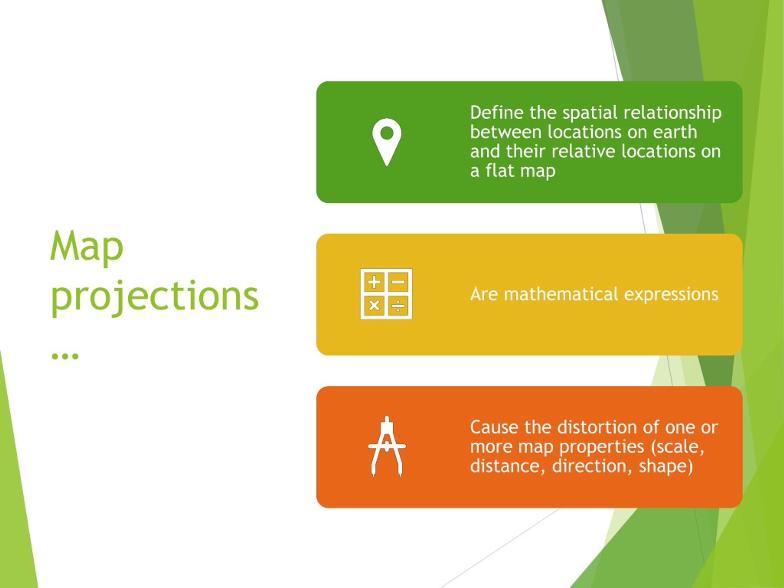 PPT - Map Projections PowerPoint Presentation, Free Download - ID:9013411