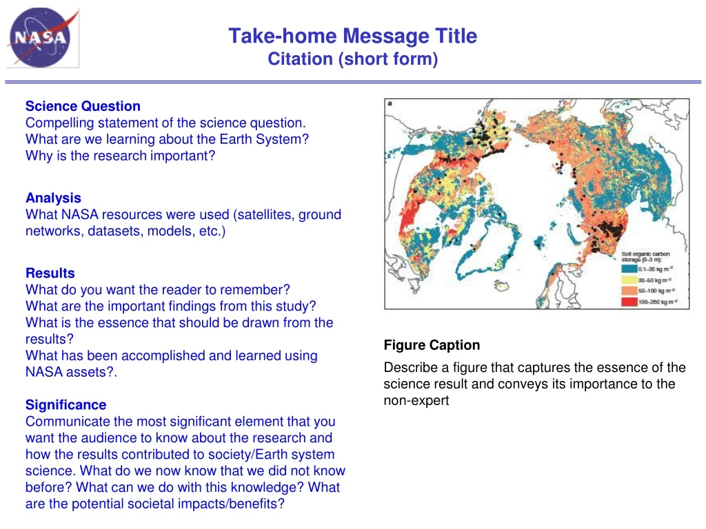 presentation take home message