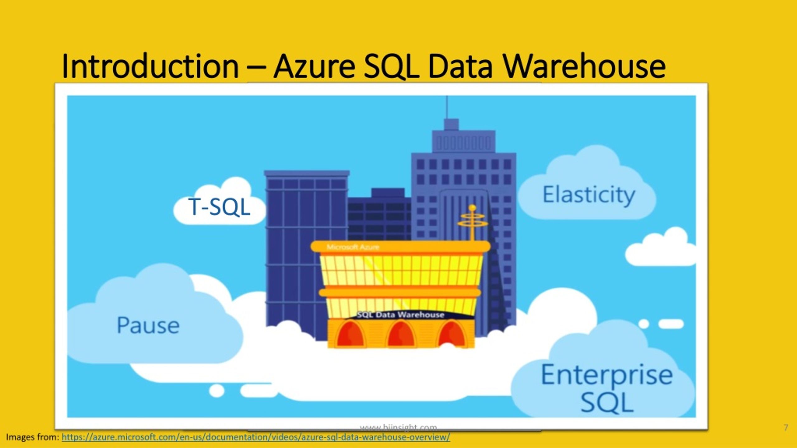 Ppt Visualising Your Azure Sql Data Warehouse With Power Bi Powerpoint Presentation Id9019146 2700