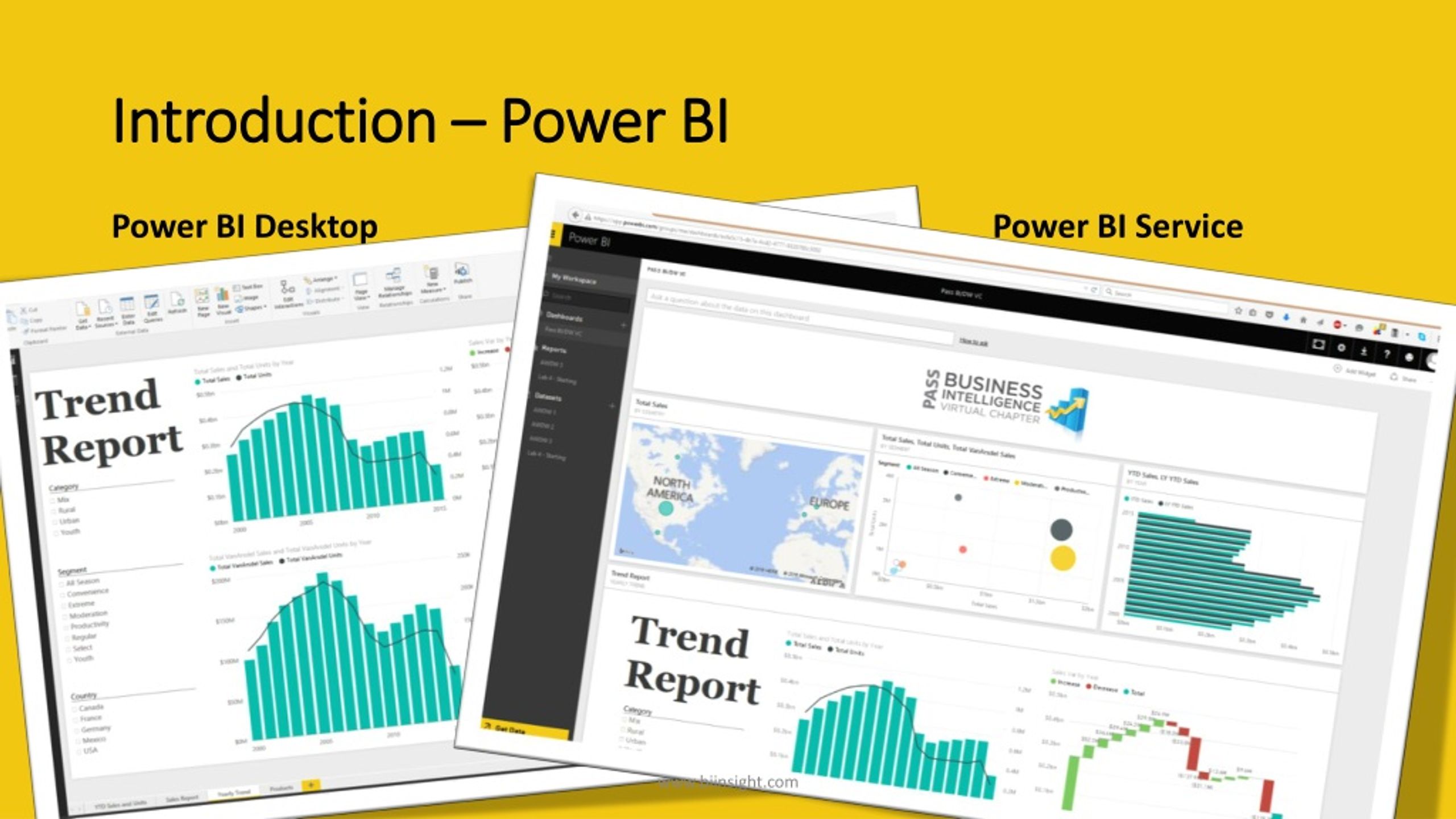 PPT - Visualising your Azure SQL Data Warehouse with Power BI ...