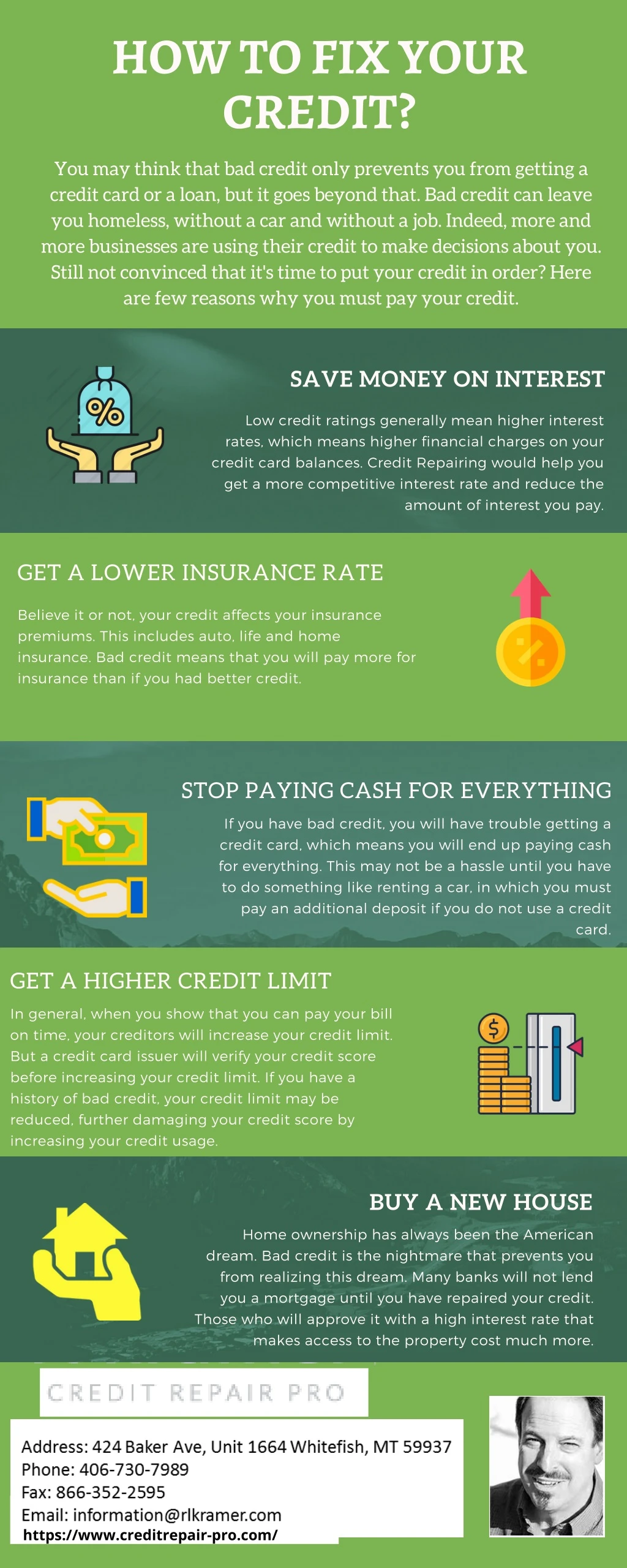 how to fix your credit n.