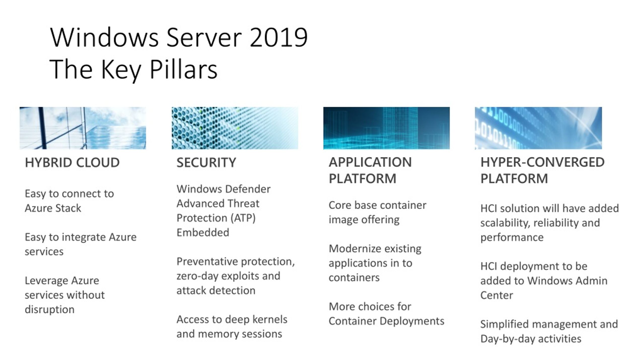 Ppt Windows Server 2019 New Features And Upgrade Powerpoint Presentation Id9066906 6511