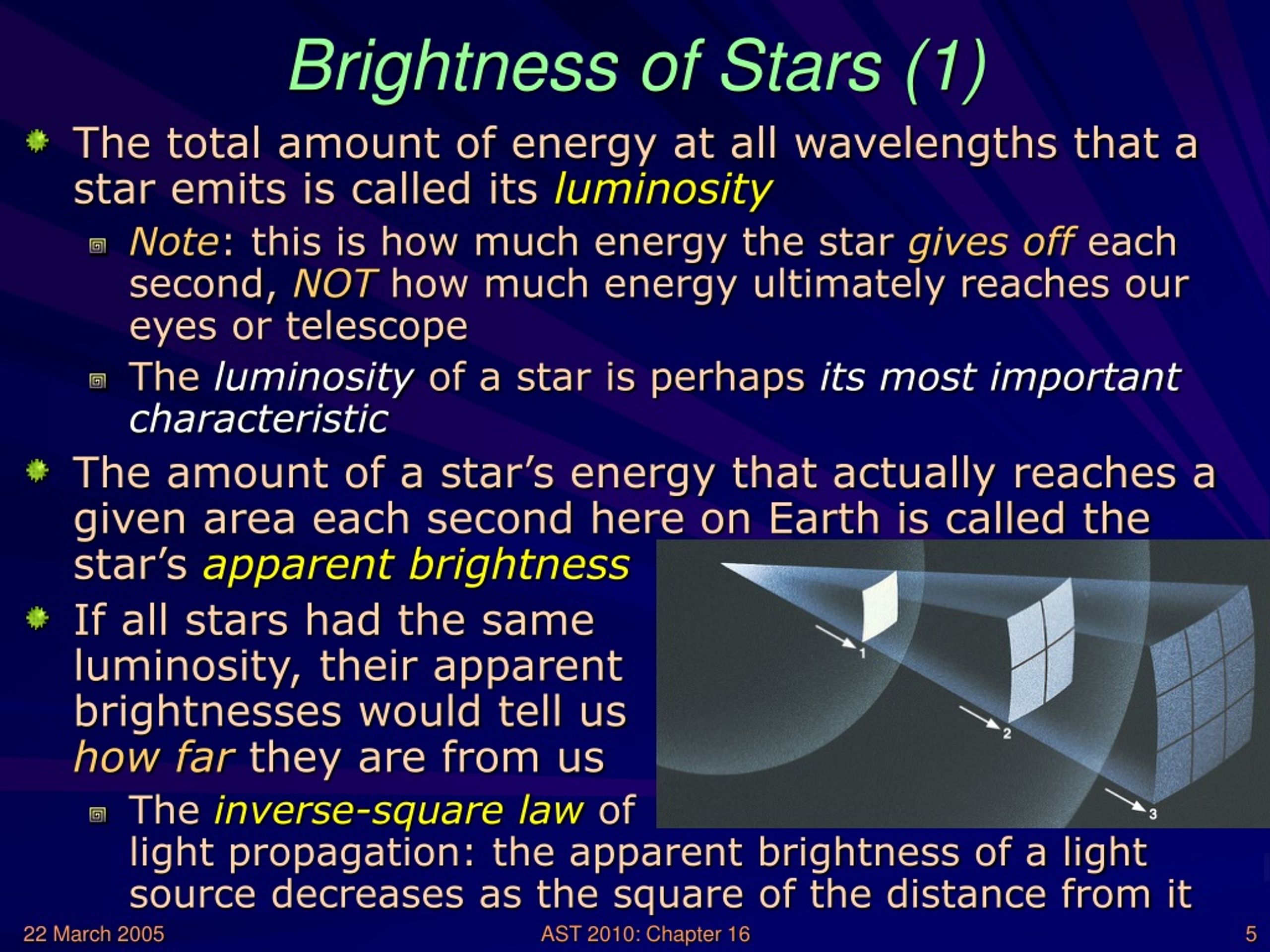 PPT - Analyzing Starlight PowerPoint Presentation, Free Download - ID ...