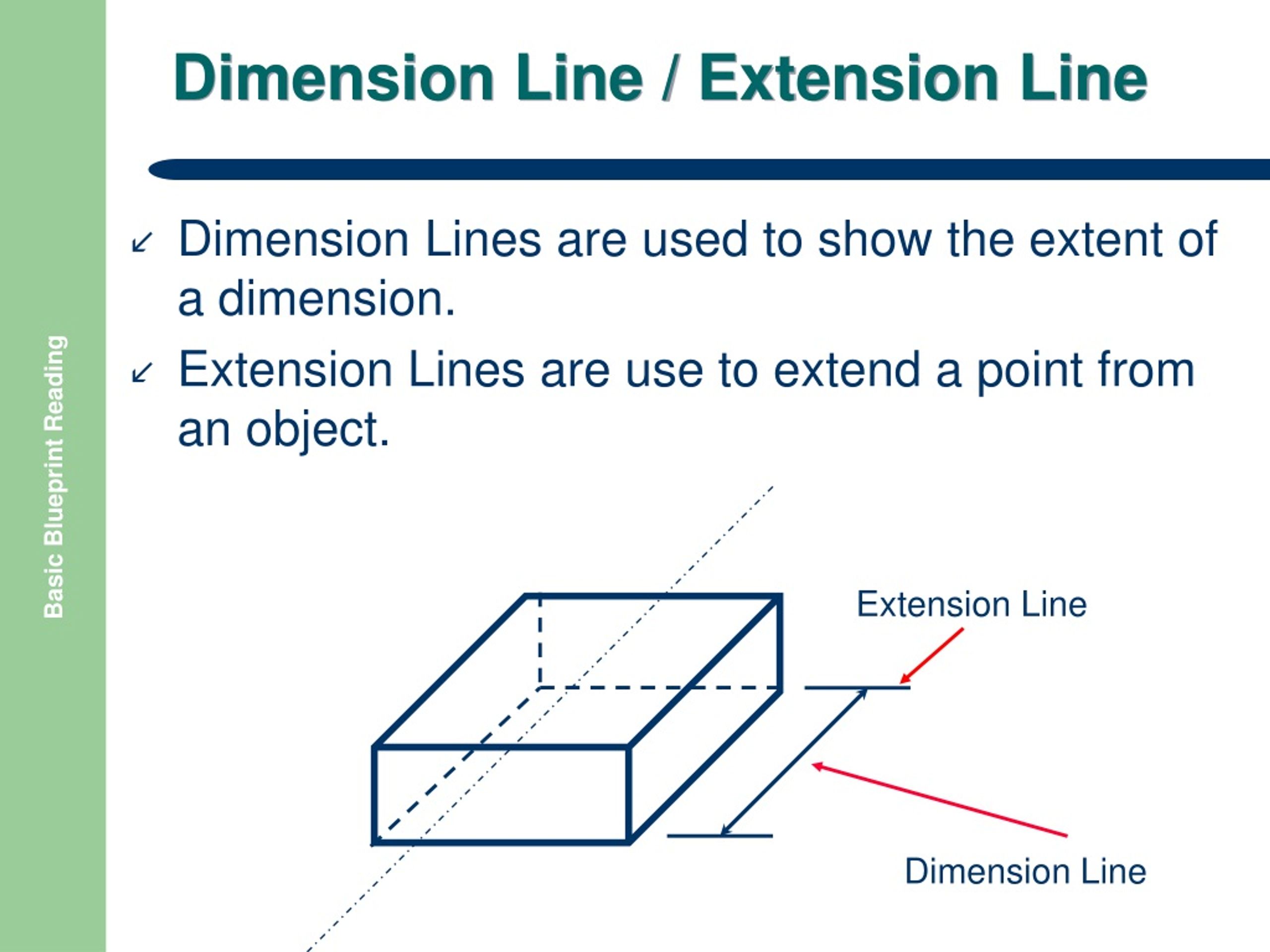 PPT BASIC BLUEPRINT READING PowerPoint Presentation 