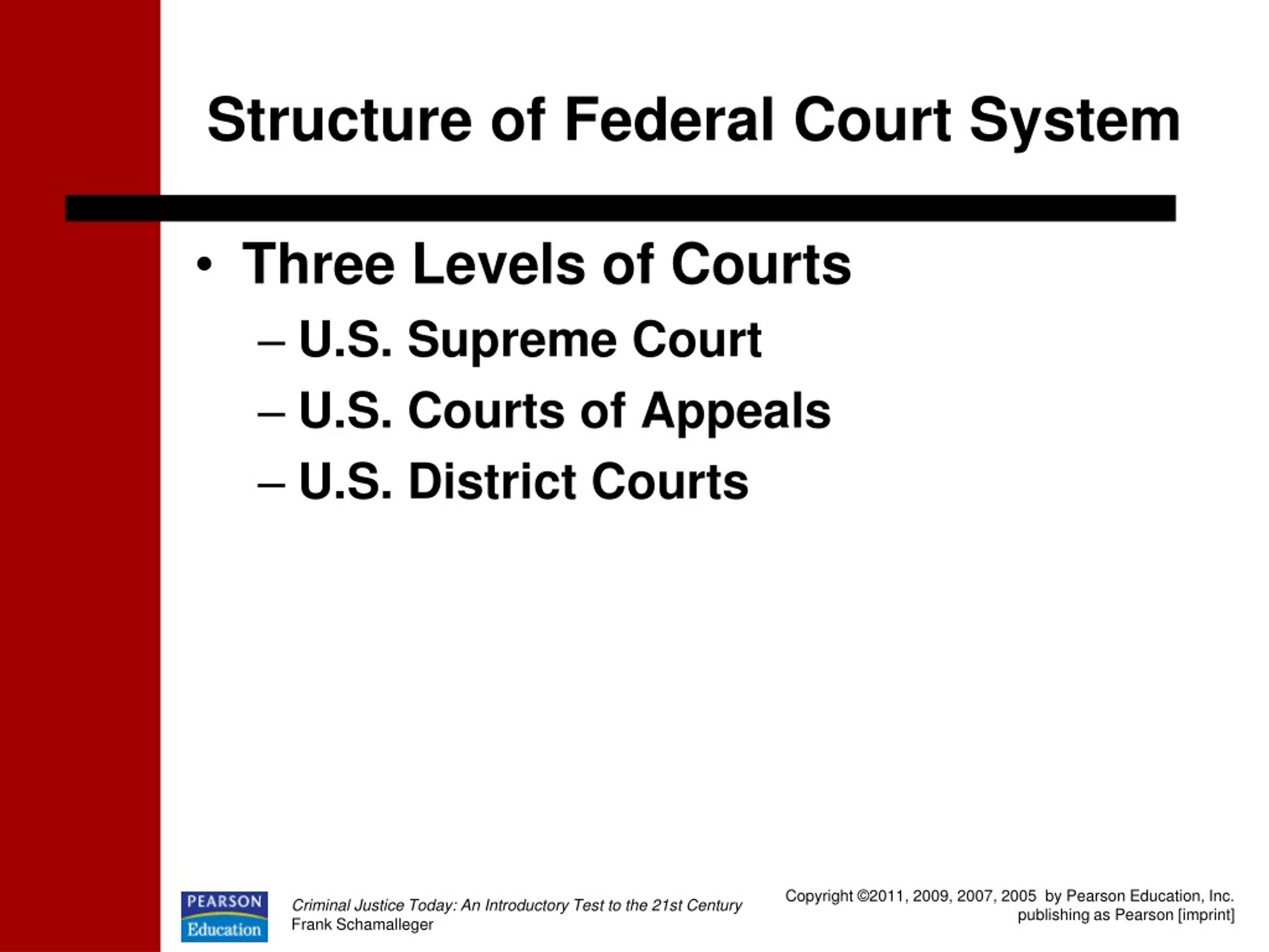 PPT - America’s Dual Court System PowerPoint Presentation, Free ...