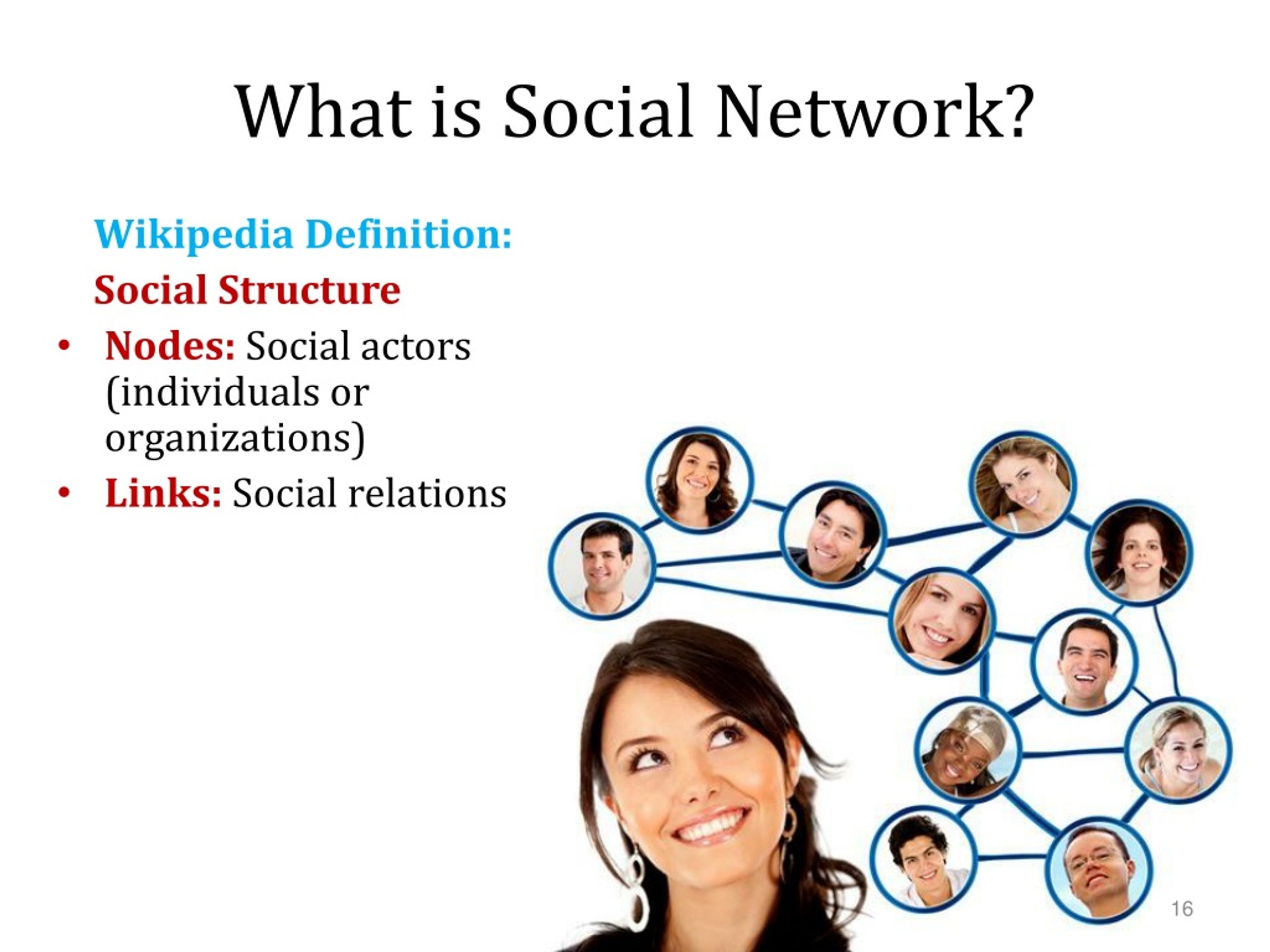 Социальные сети перевод. What is social networking?. What is a social Network?. Social networking Definition. What is Network.