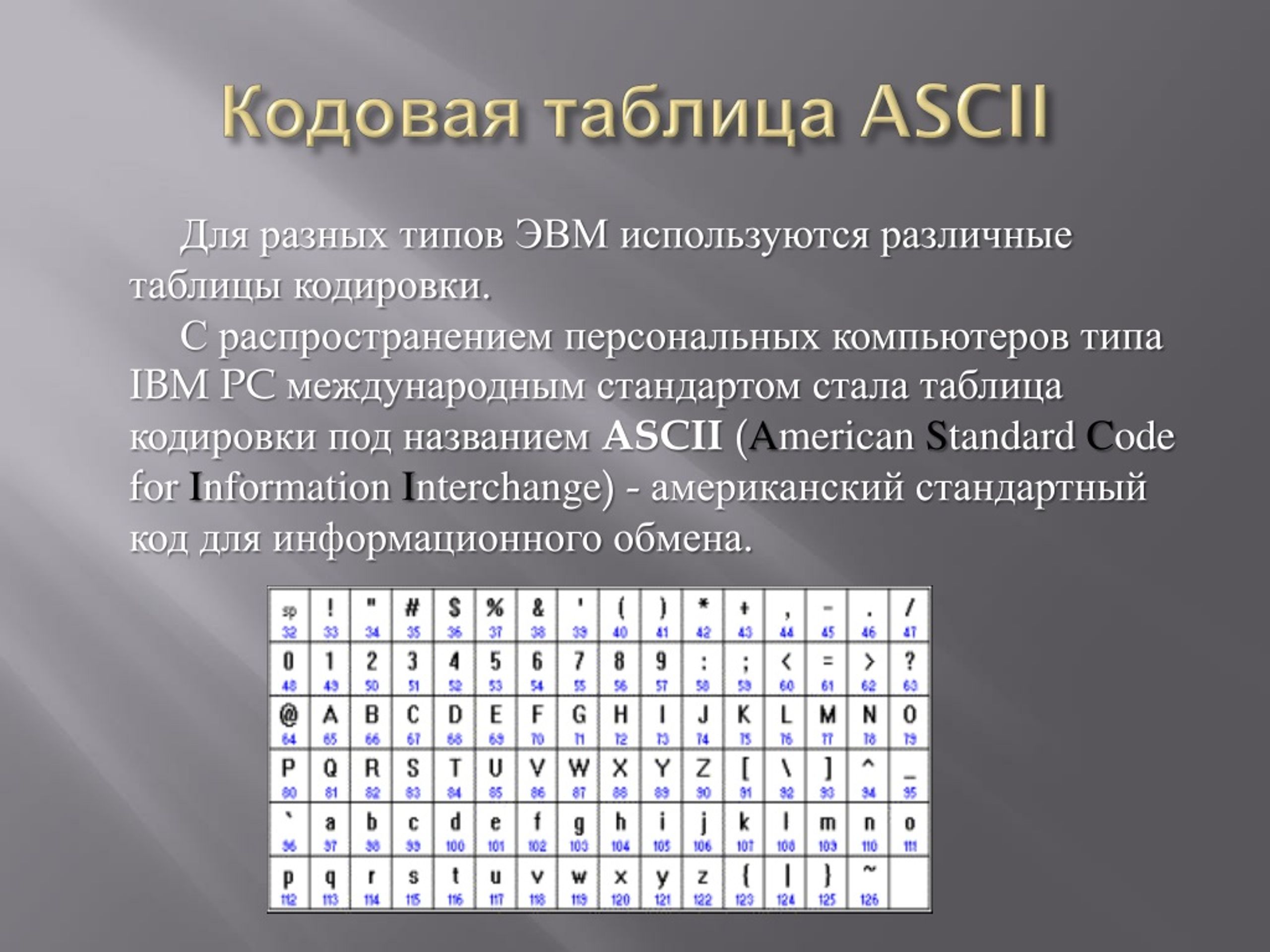 Закодируйте слово информация. Кодирование текстовой информации ASCII. Кодировки в информатике. Кодировки текста. Информатика кодировка символов.
