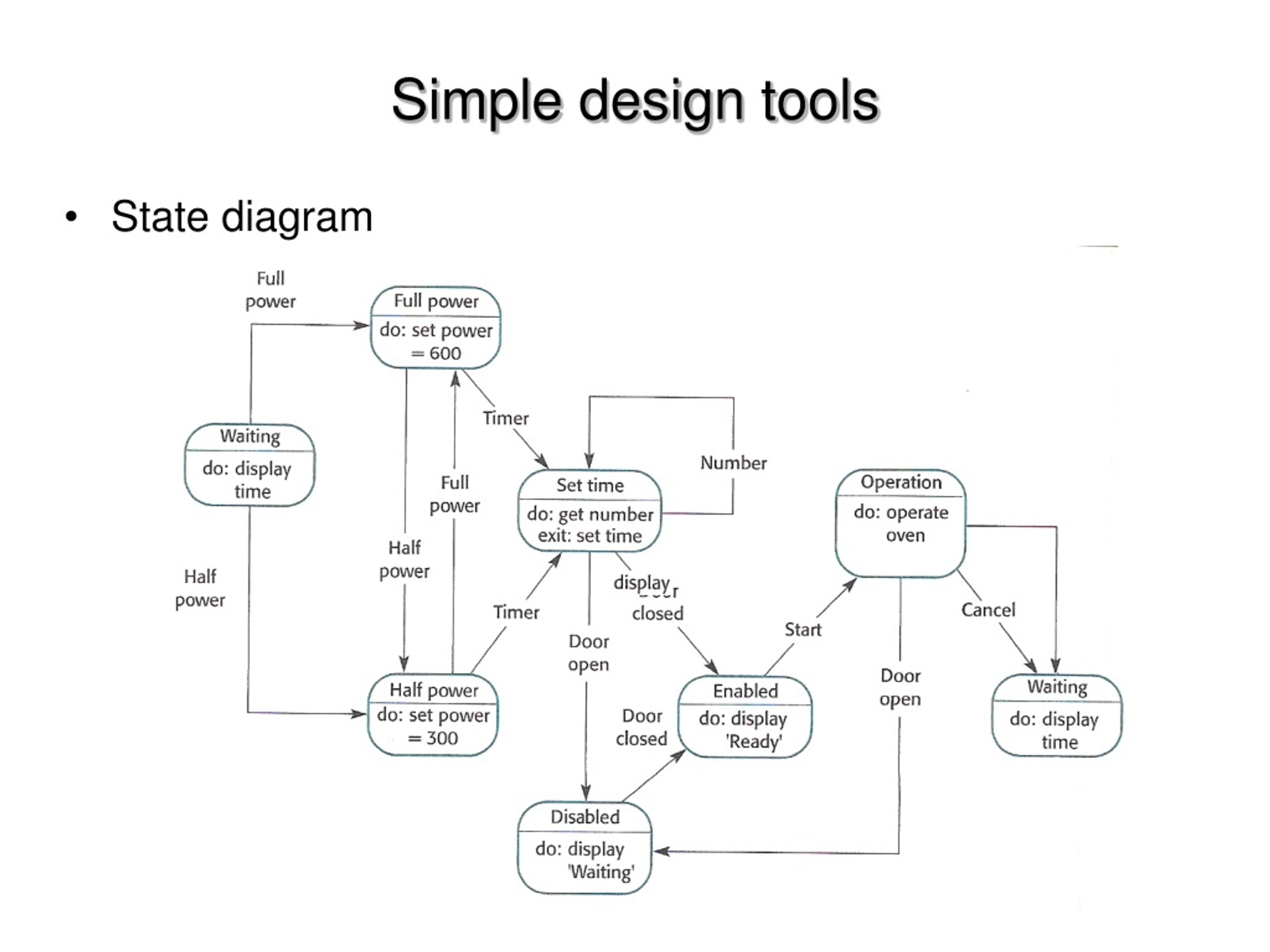 ppt-software-engineering-powerpoint-presentation-free-download-id