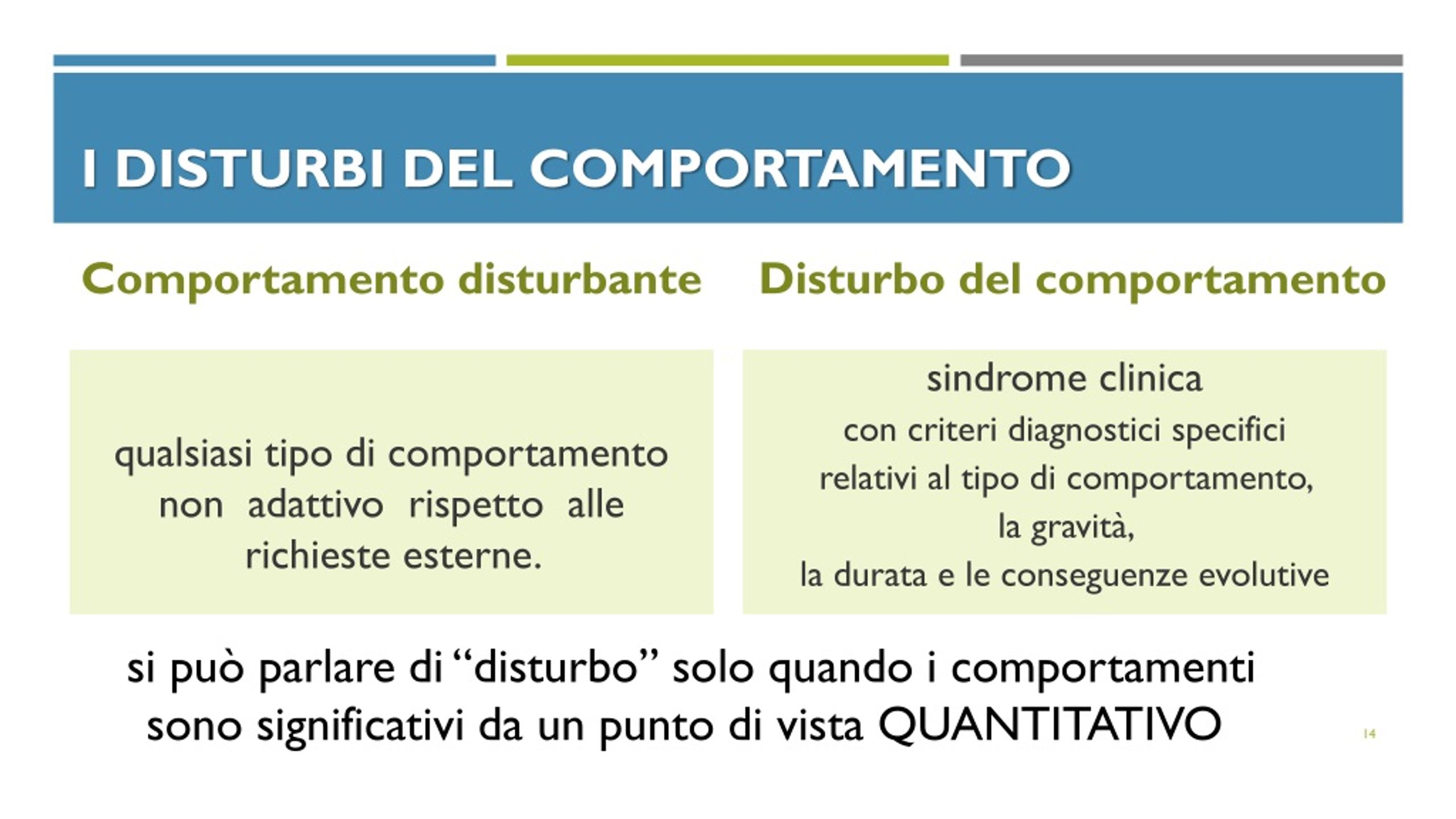 PPT - INTERVENTI PSICO-EDUCATIVI E DIDATTICI CON DISTURBI ...