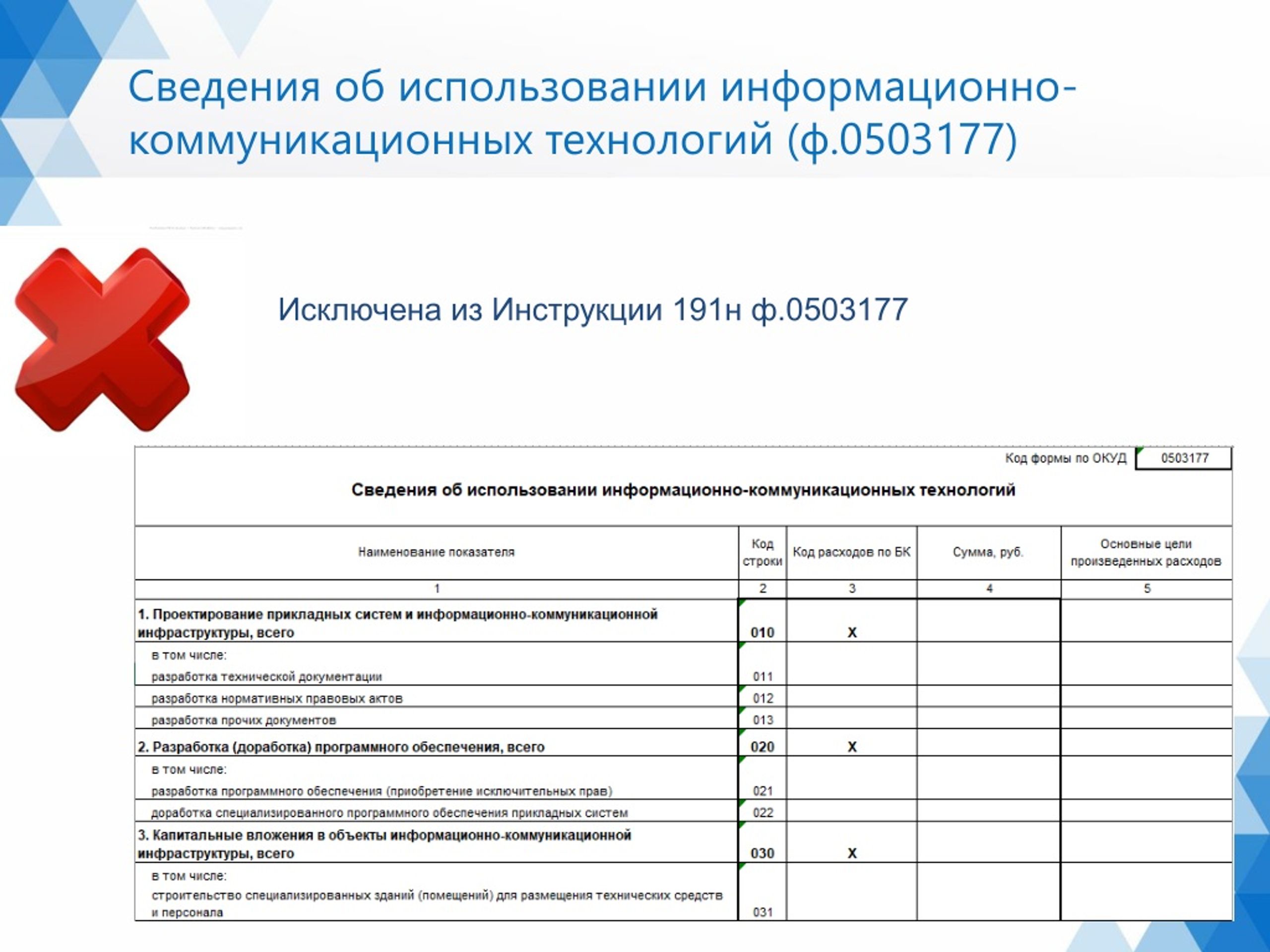 Образец пояснительной записки 0503760