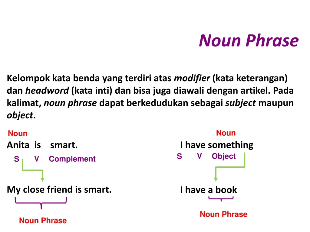 presentation on noun phrase