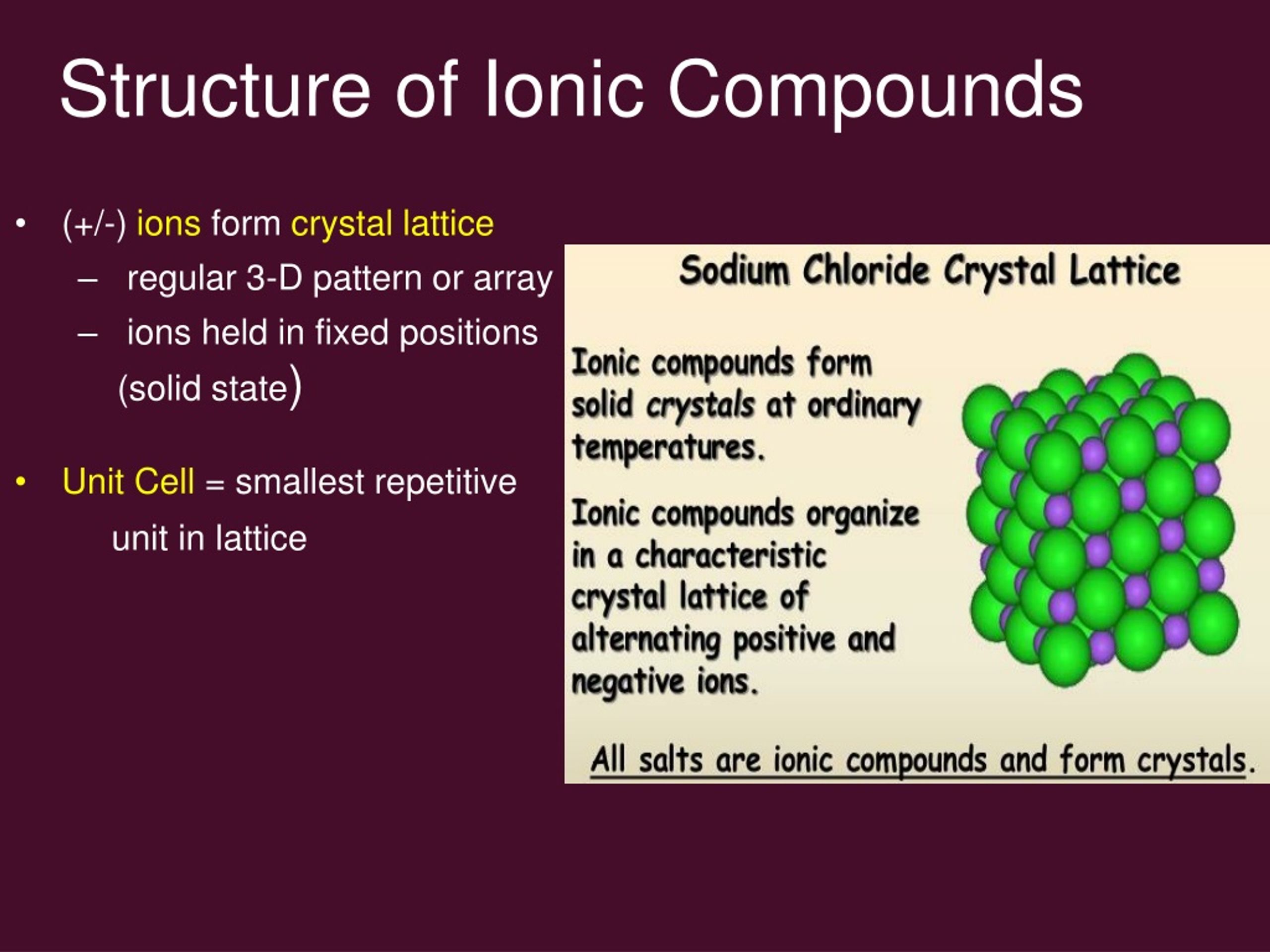 PPT Properties Of Ionic Compounds PowerPoint Presentation Free 