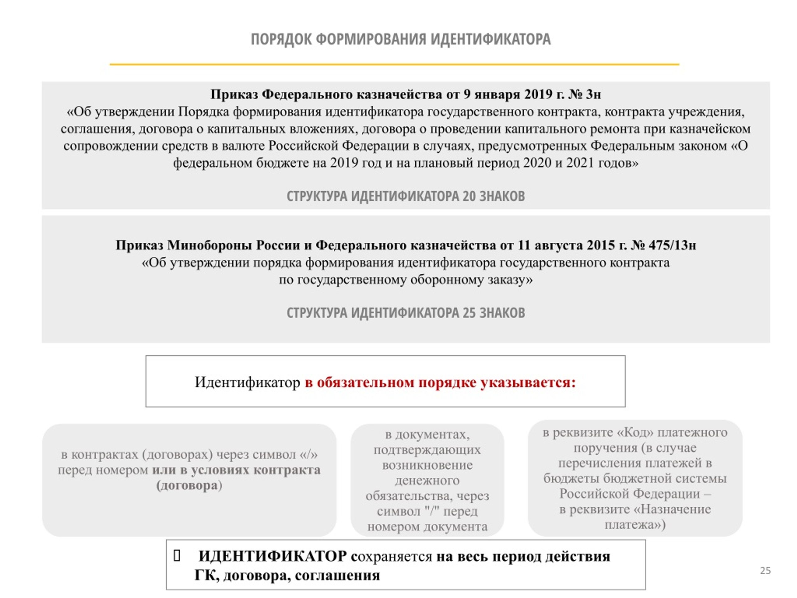 Как прописать в контракте казначейское сопровождение образец