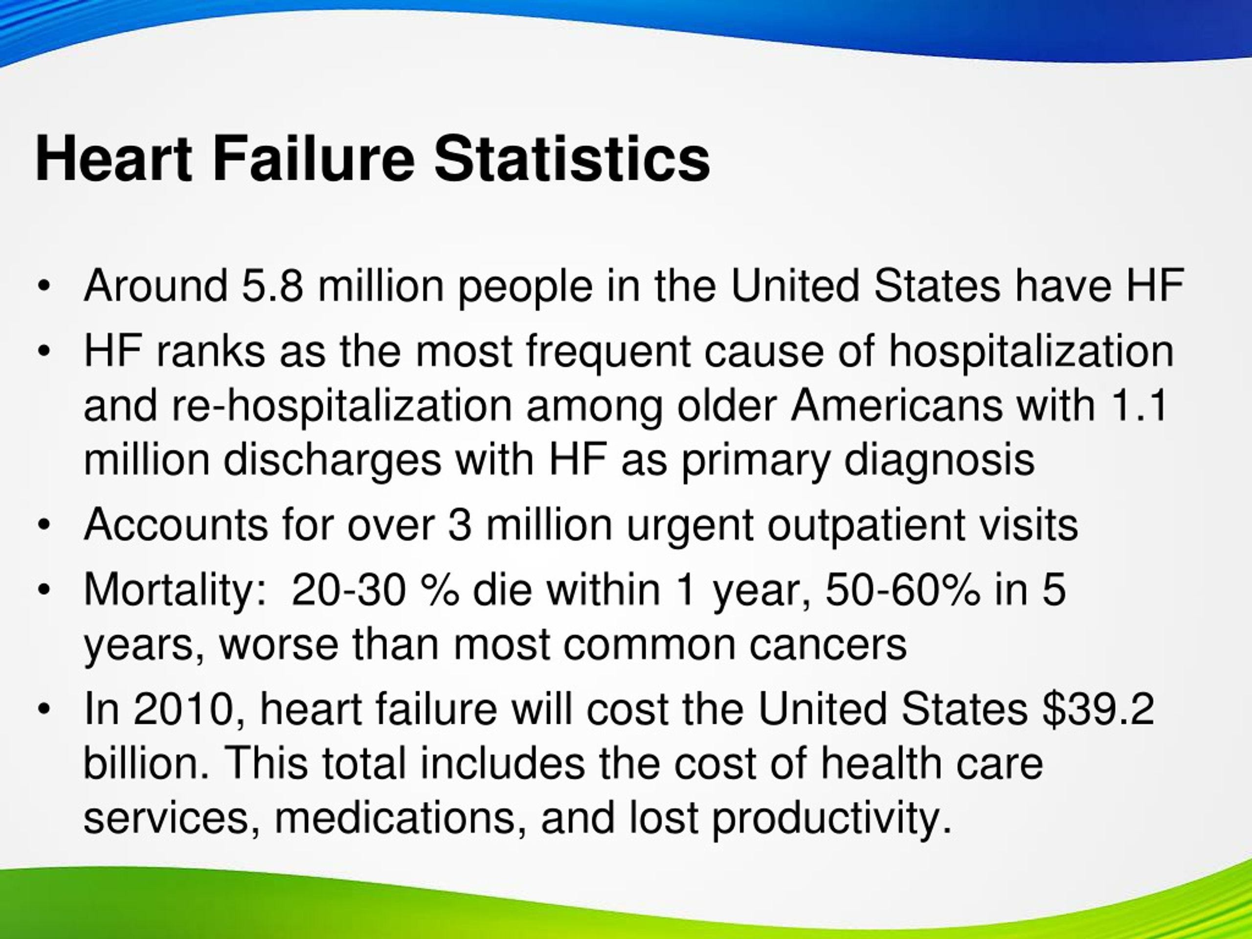 PPT Early Recognition and Management of Heart Failure PowerPoint