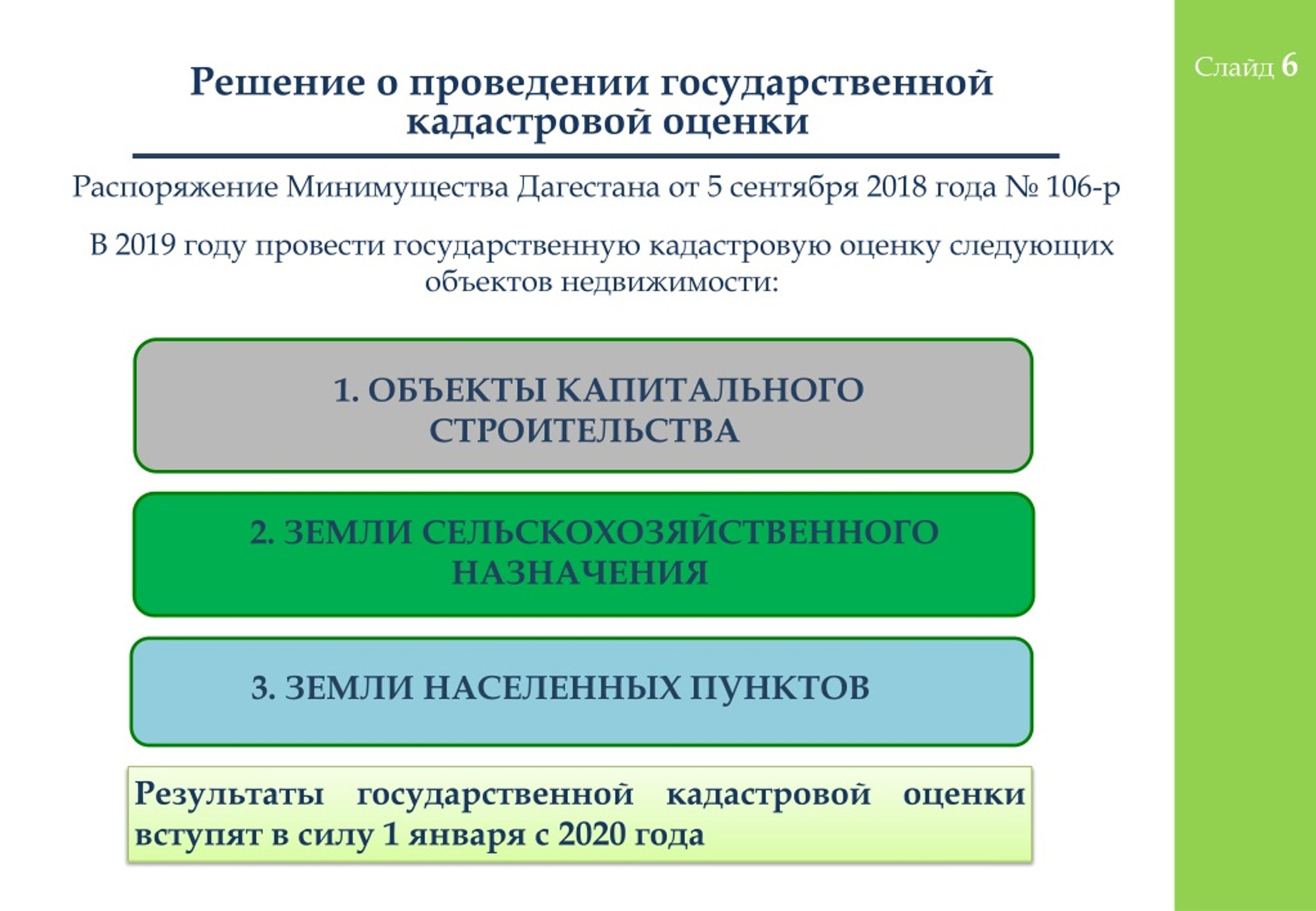 Проведение государственной