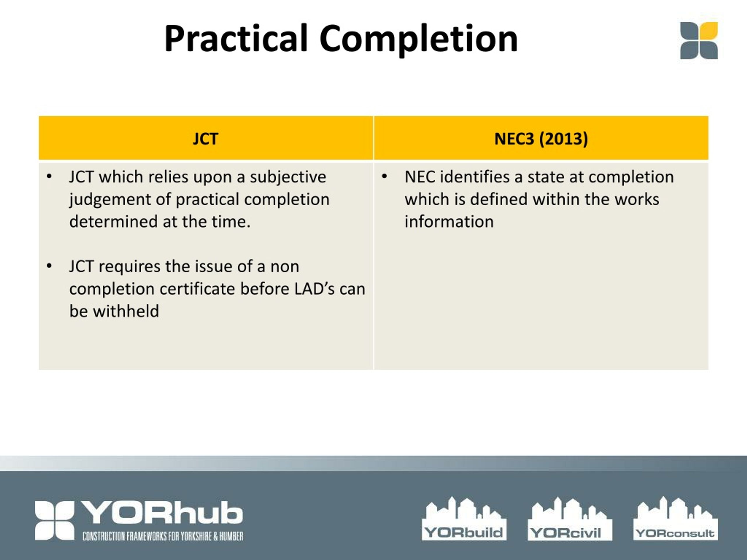 PPT - NEC vs JCT 23 th June 23 PowerPoint Presentation, free Within Jct Practical Completion Certificate Template