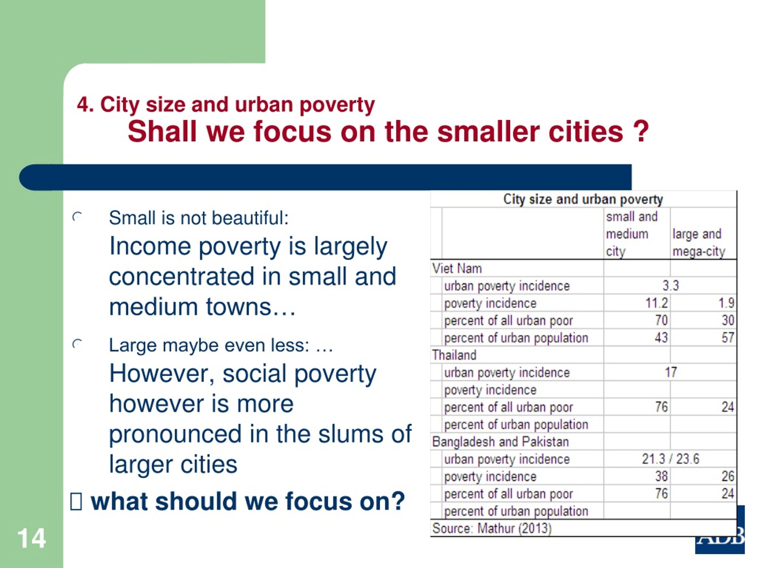 PPT - Urban Poverty In Asia Are The Poor The Future Of A More Inclusive ...