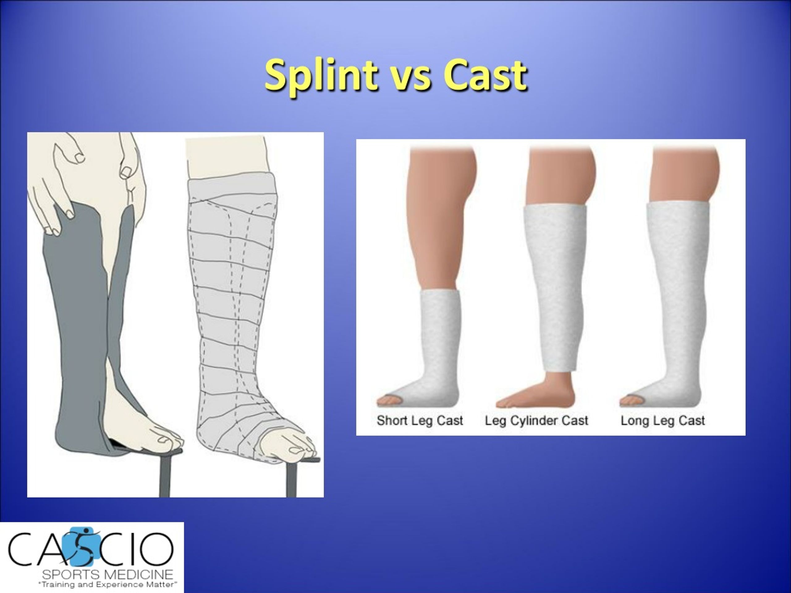 PPT The A B C s Of Playground Bone And Joint Injuries PowerPoint PPT The A B C s Of Playground Bone And Joint Injuries PowerPoint