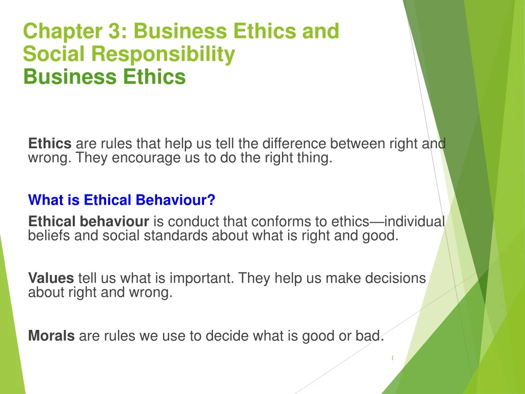 good business ethics topics