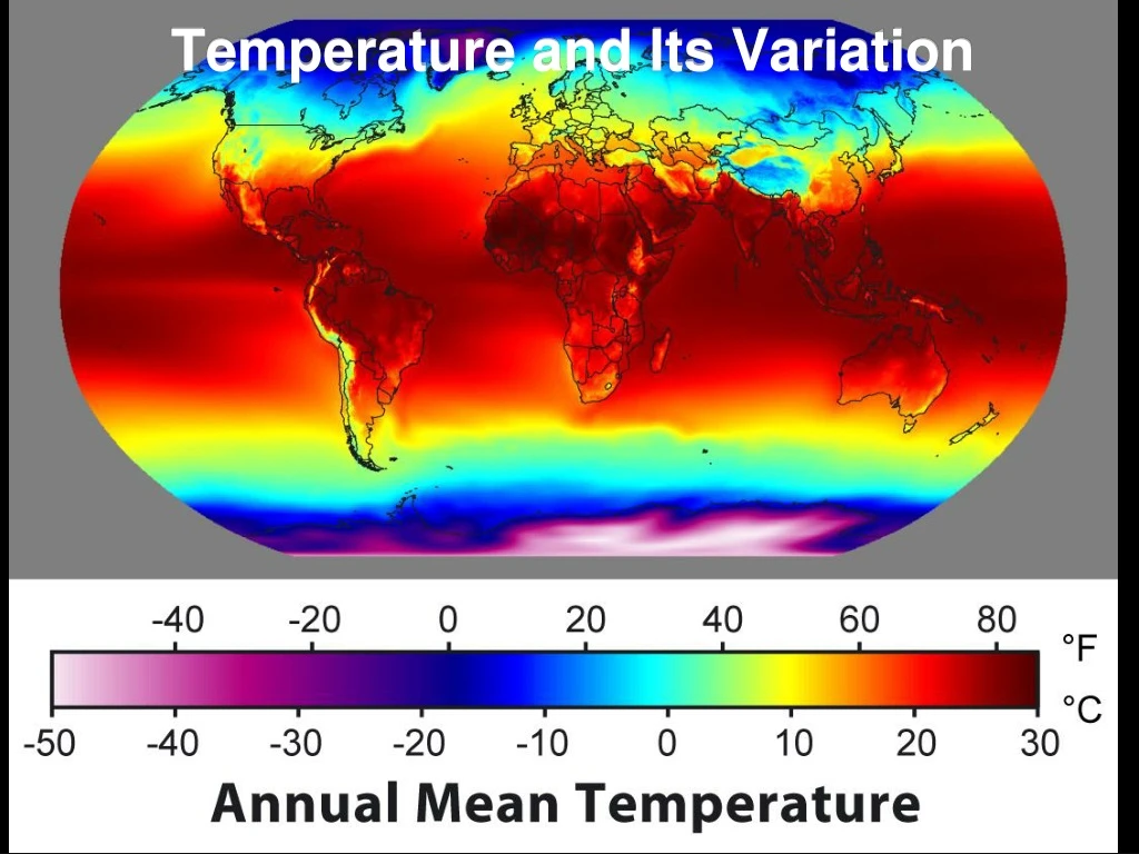 temperature and its variation n.