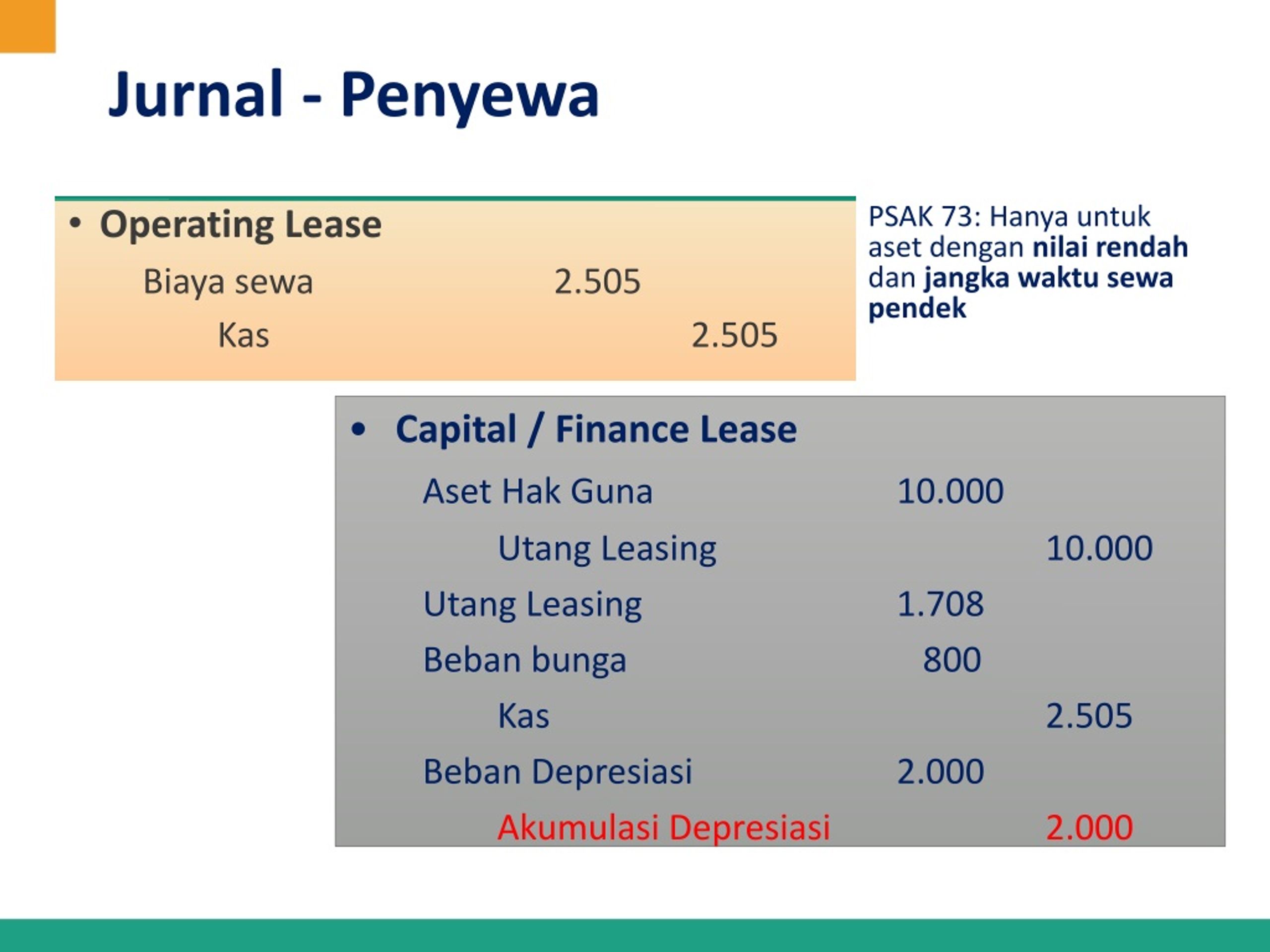 PPT - AKUNTANSI SEWA PSAK 73; 30 PowerPoint Presentation, Free Download ...