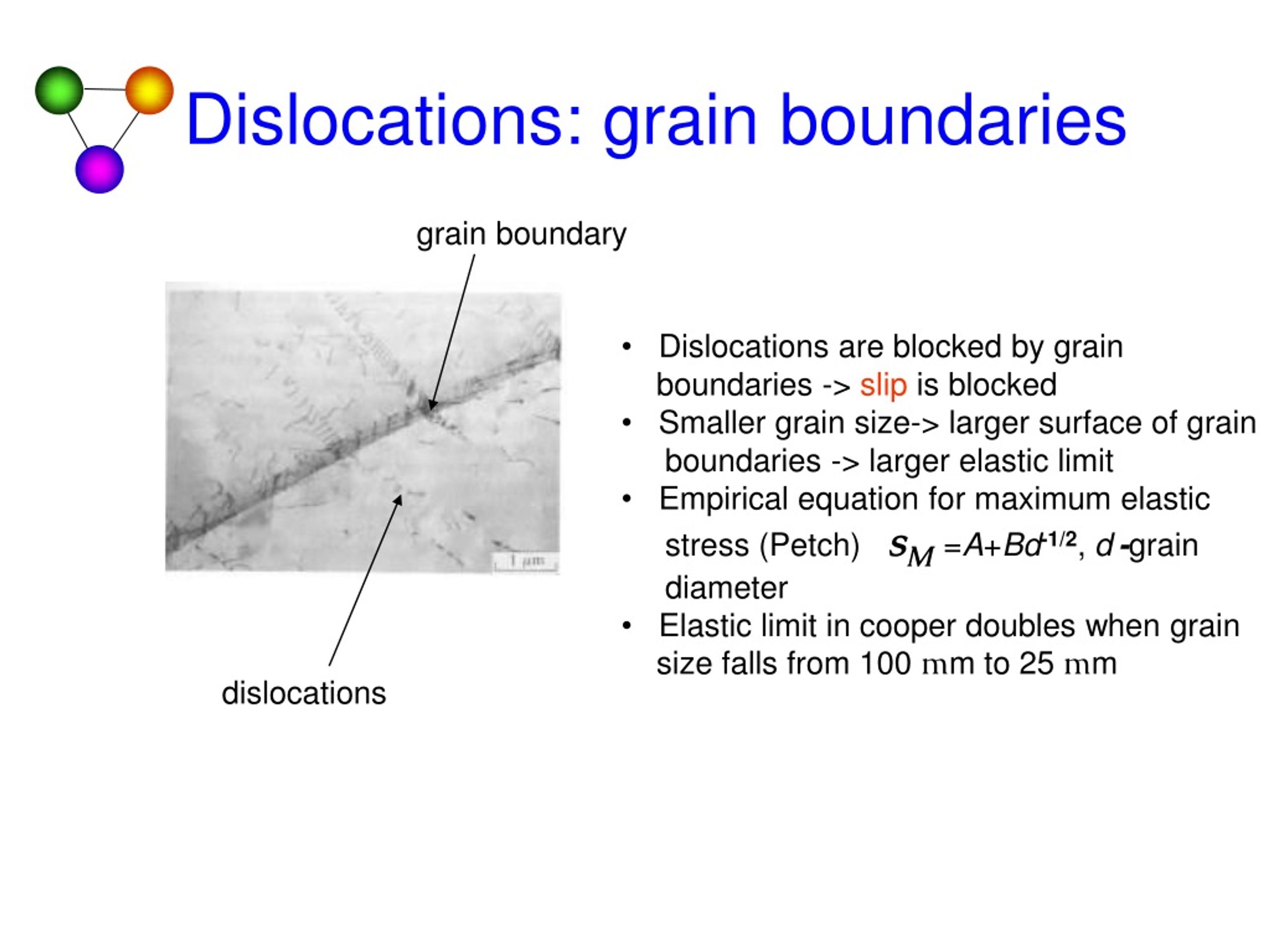 PPT Plastic Deformation PowerPoint Presentation Free Download ID 