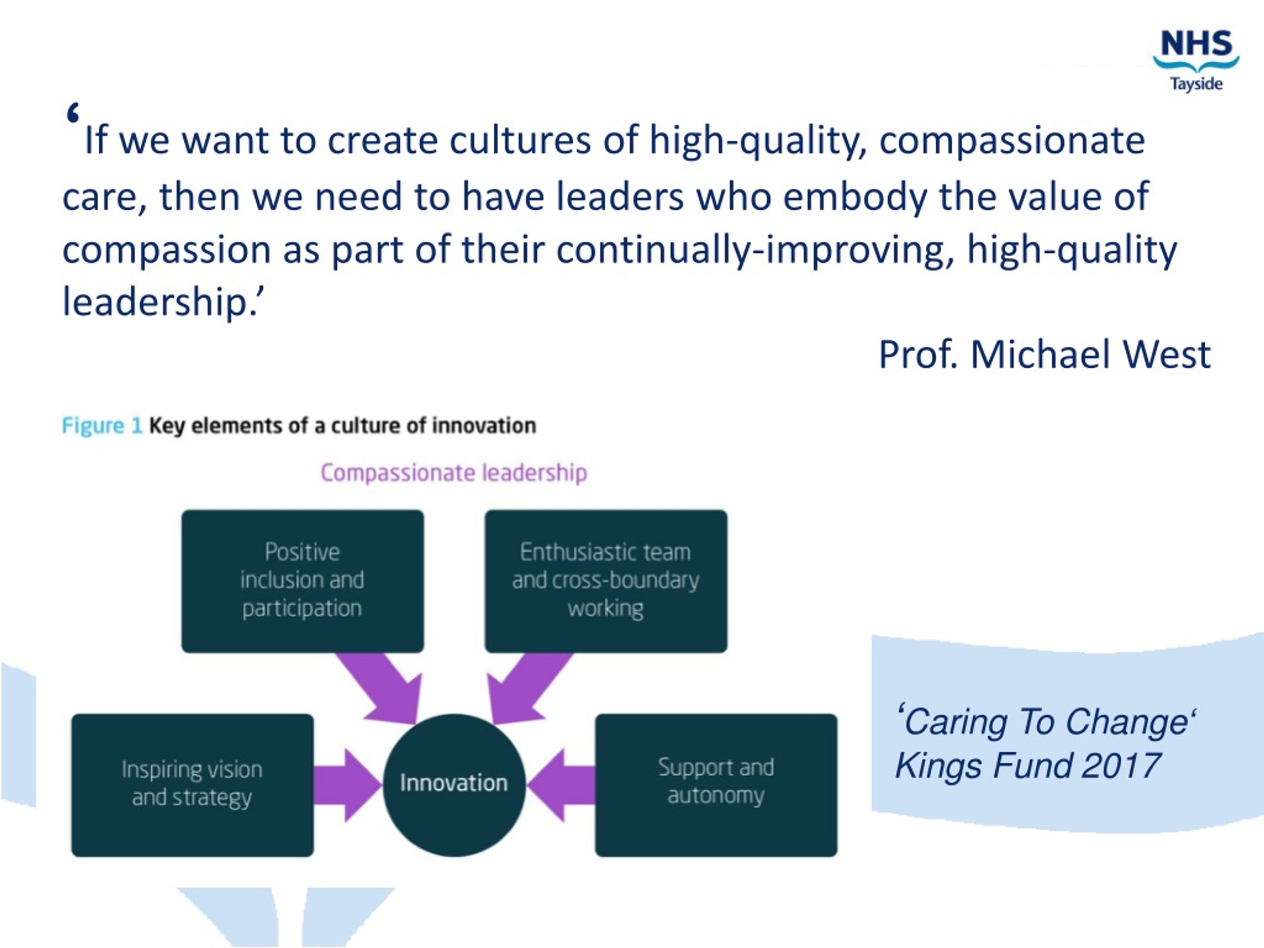 PPT - Compassionate Leadership PowerPoint Presentation, Free Download ...