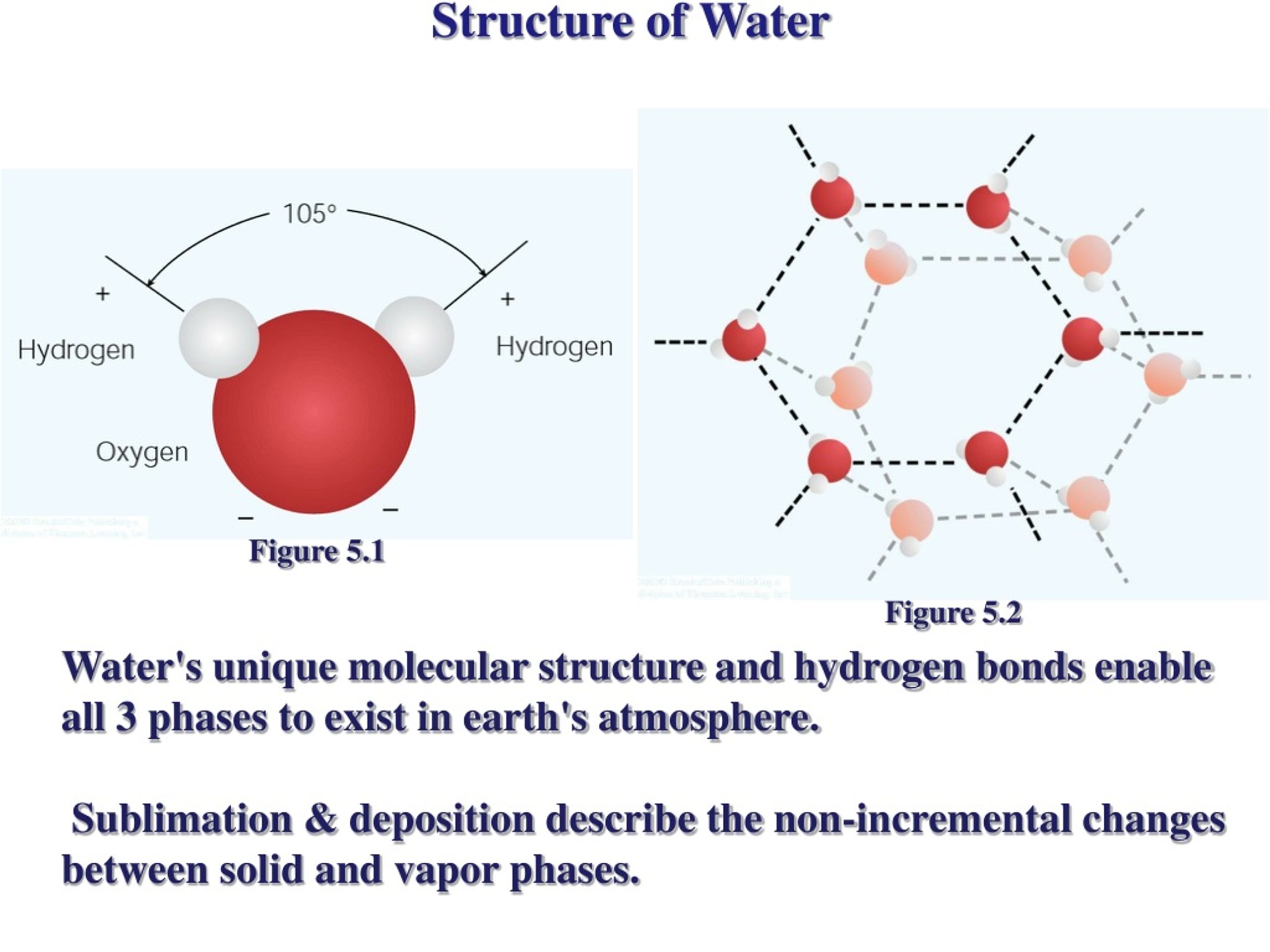 water vapor molecular structure