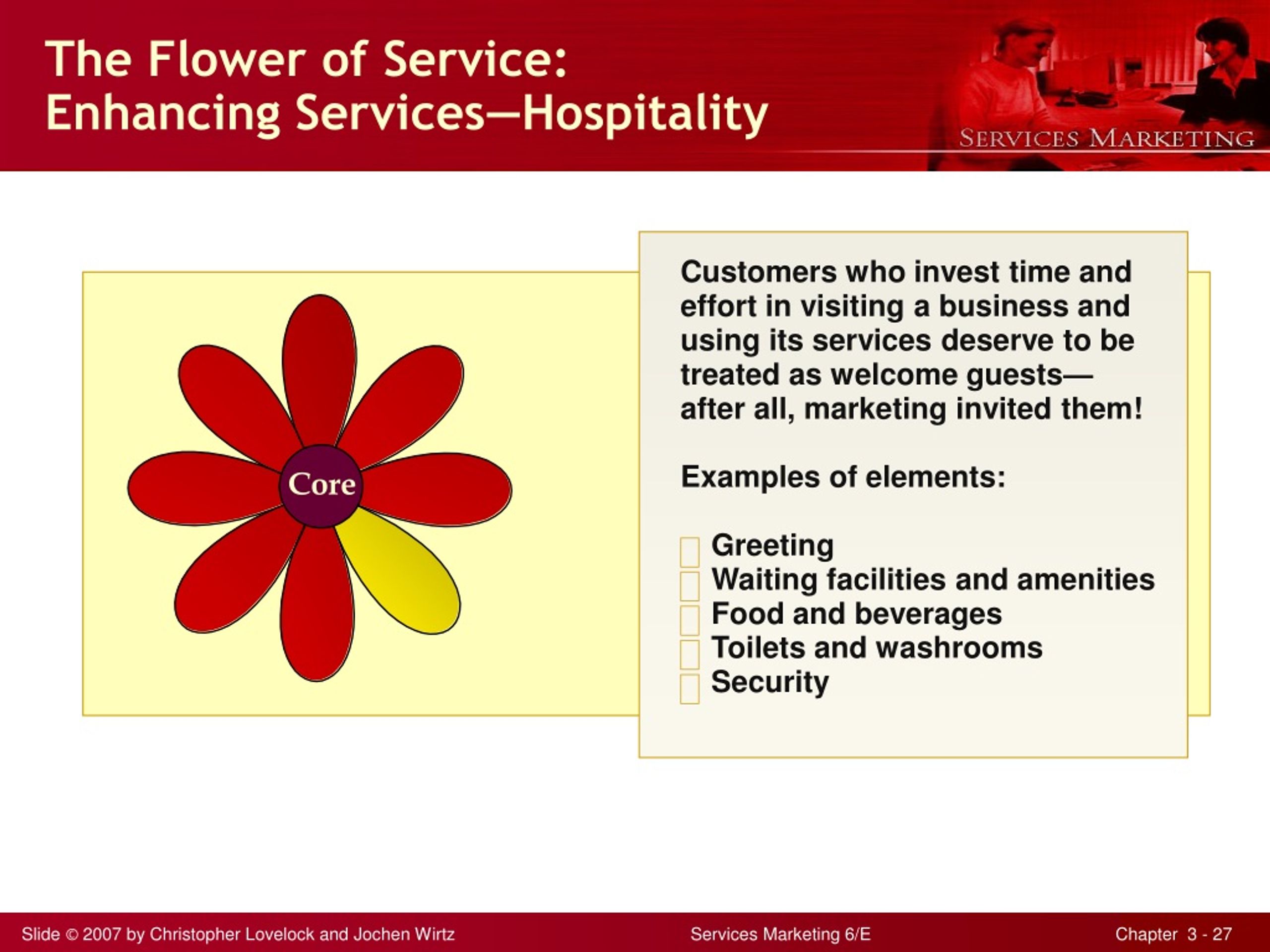 Ppt Chapter 3 Developing Service