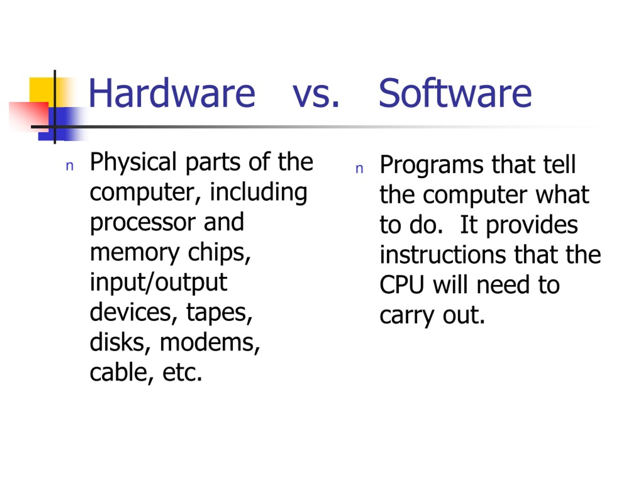 PPT Computer Components Checklist A Comprehensive Guide PowerPoint PPT Computer Components Checklist A Comprehensive Guide PowerPoint