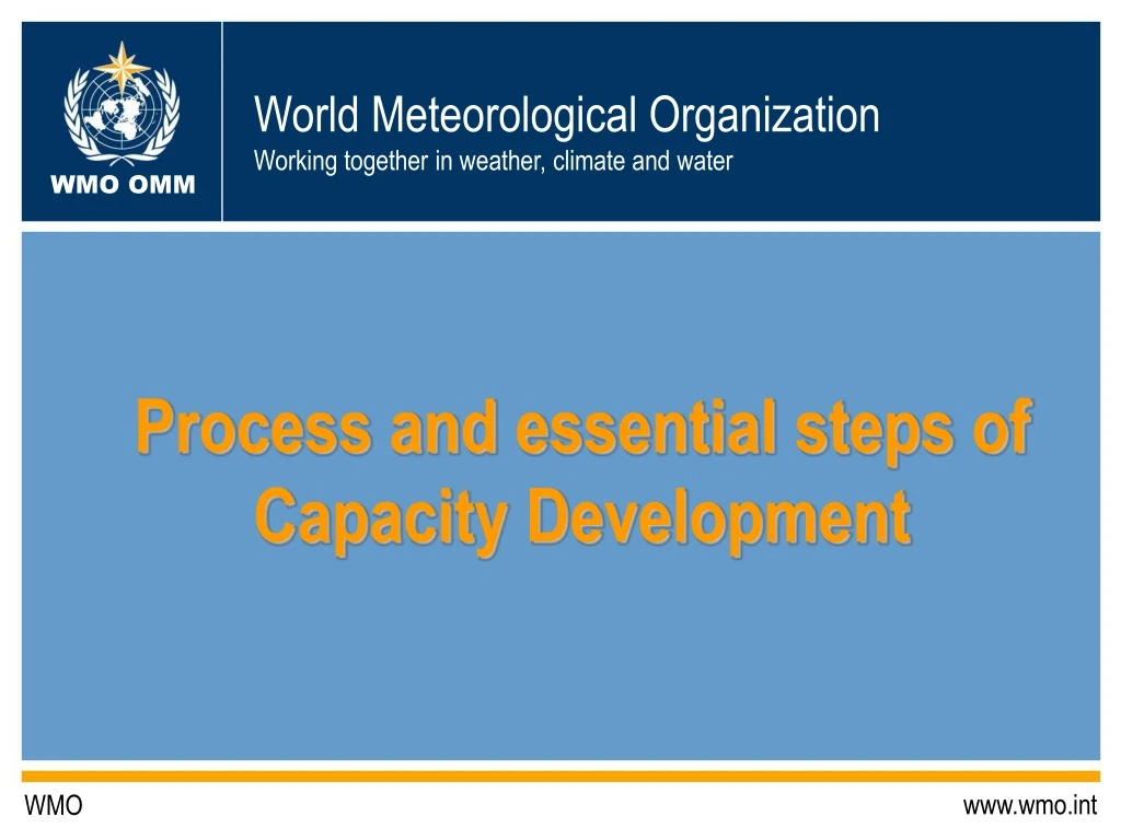 PPT - Process and essential steps of Capacity Development PowerPoint ...
