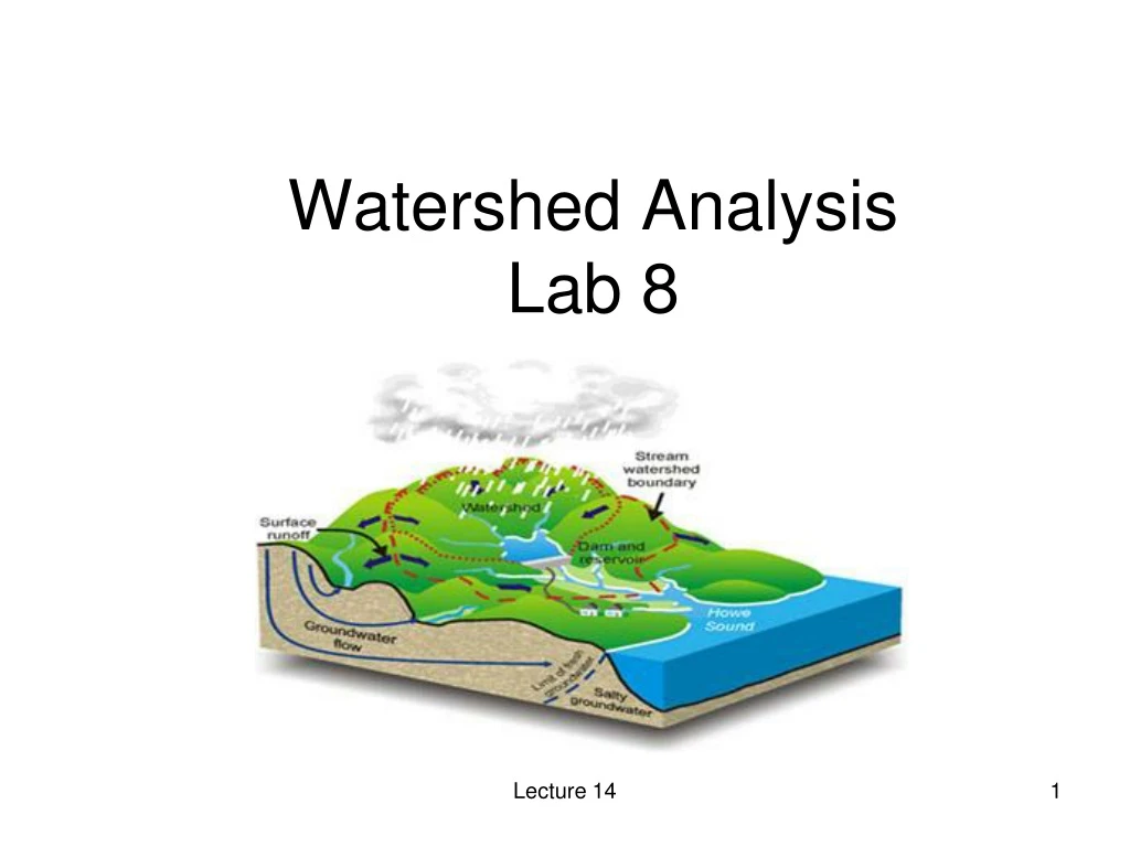 PPT - Watershed Analysis Lab 8 PowerPoint Presentation, free download ...