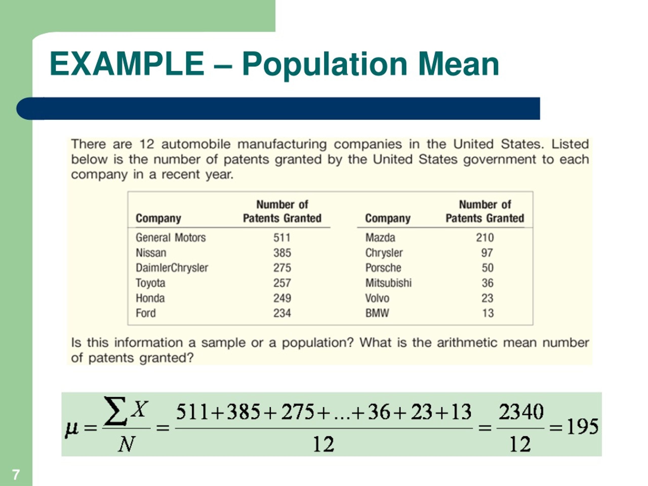 Sampling meaning. How to calculate population mean. Sampling of populations. Numerical data example. Populate meaning.