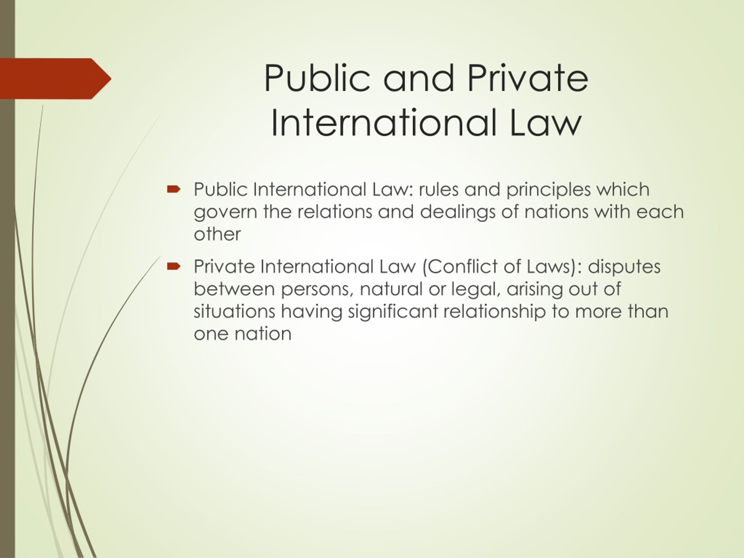 PPT - Public International Law PowerPoint Presentation, Free Download ...