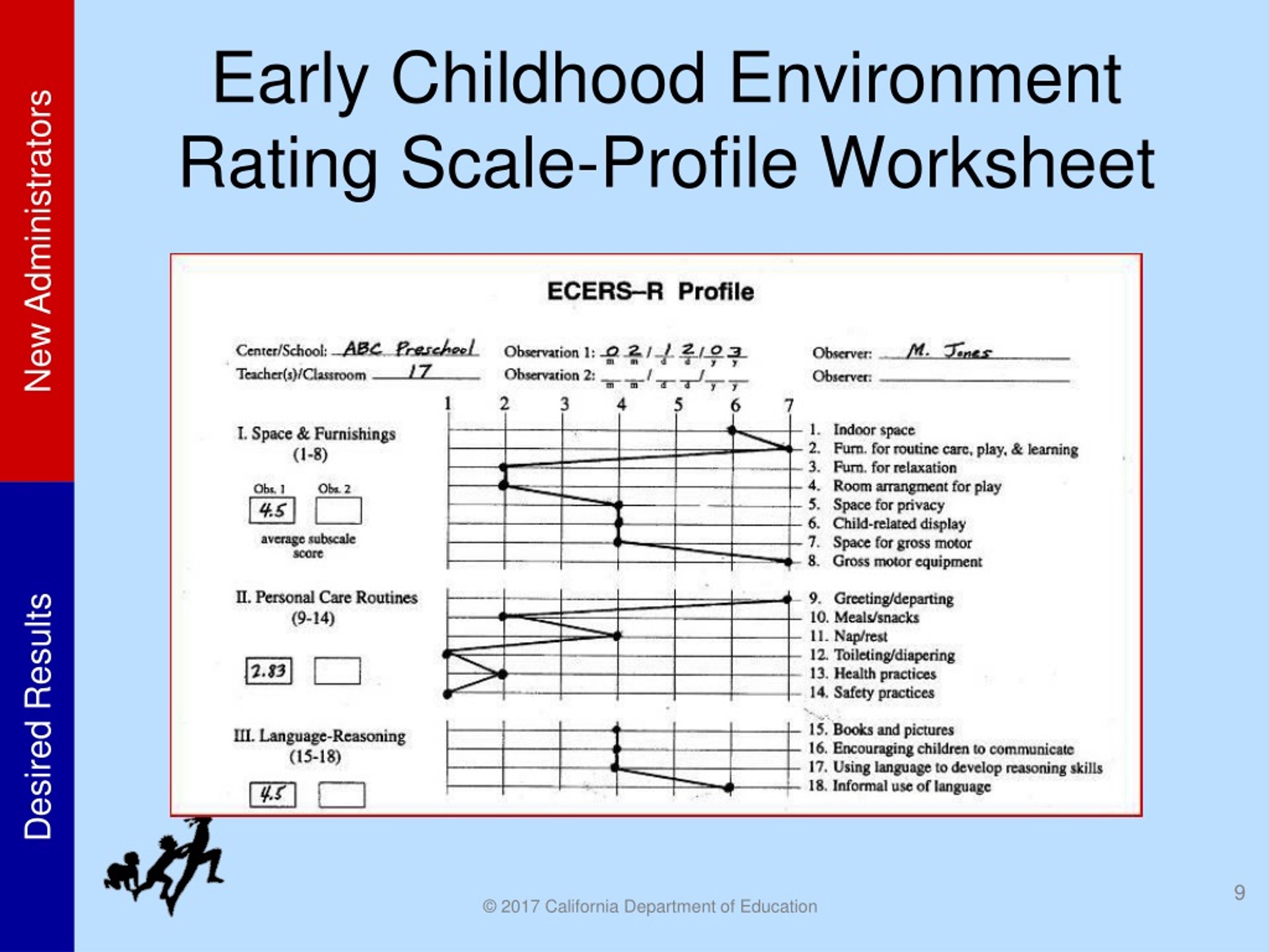 ppt-session-v-environment-rating-scales-powerpoint-presentation