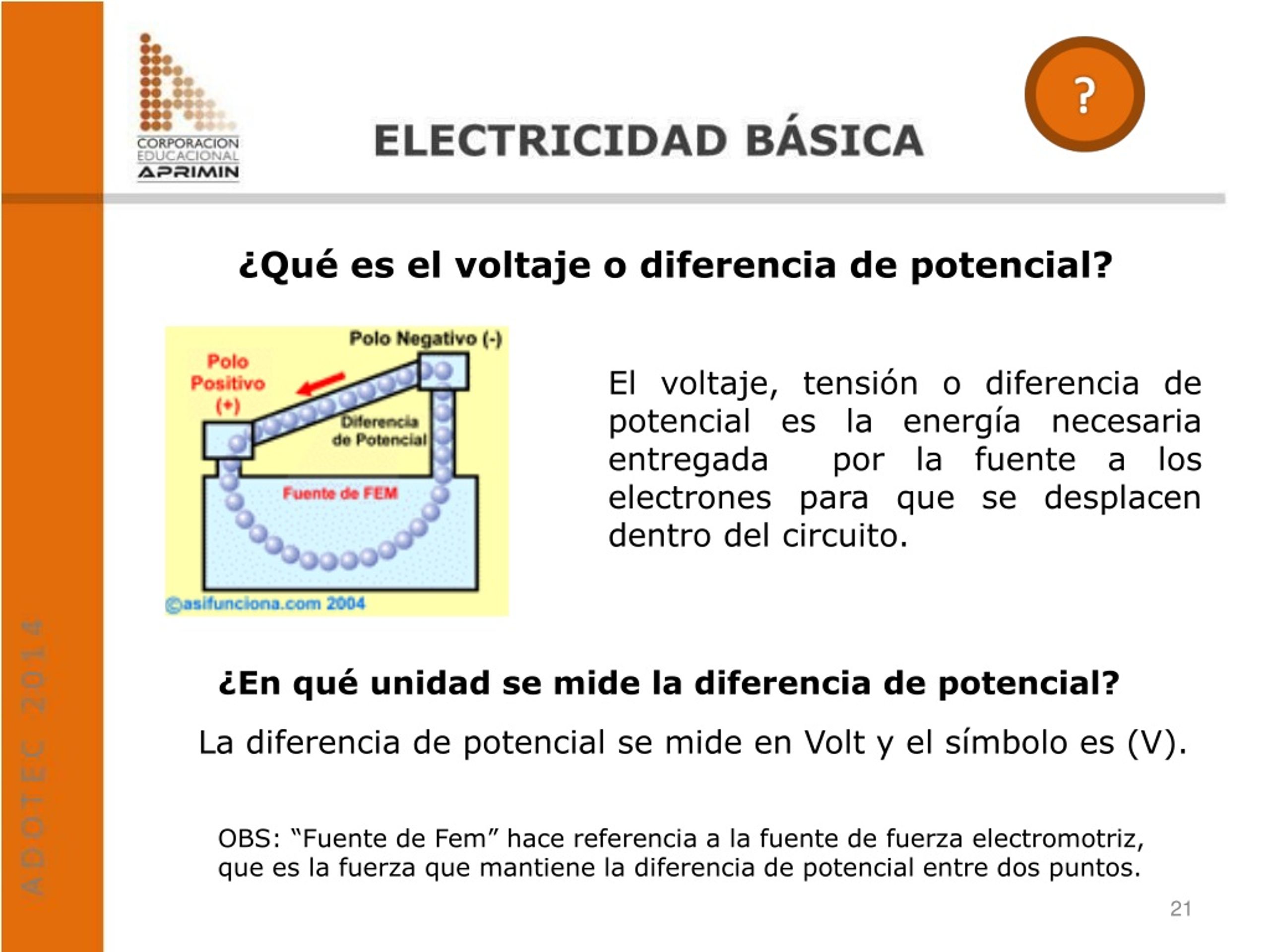 PPT - Unidad 1 Fundamentos 4 PowerPoint Presentation, Free Download ...