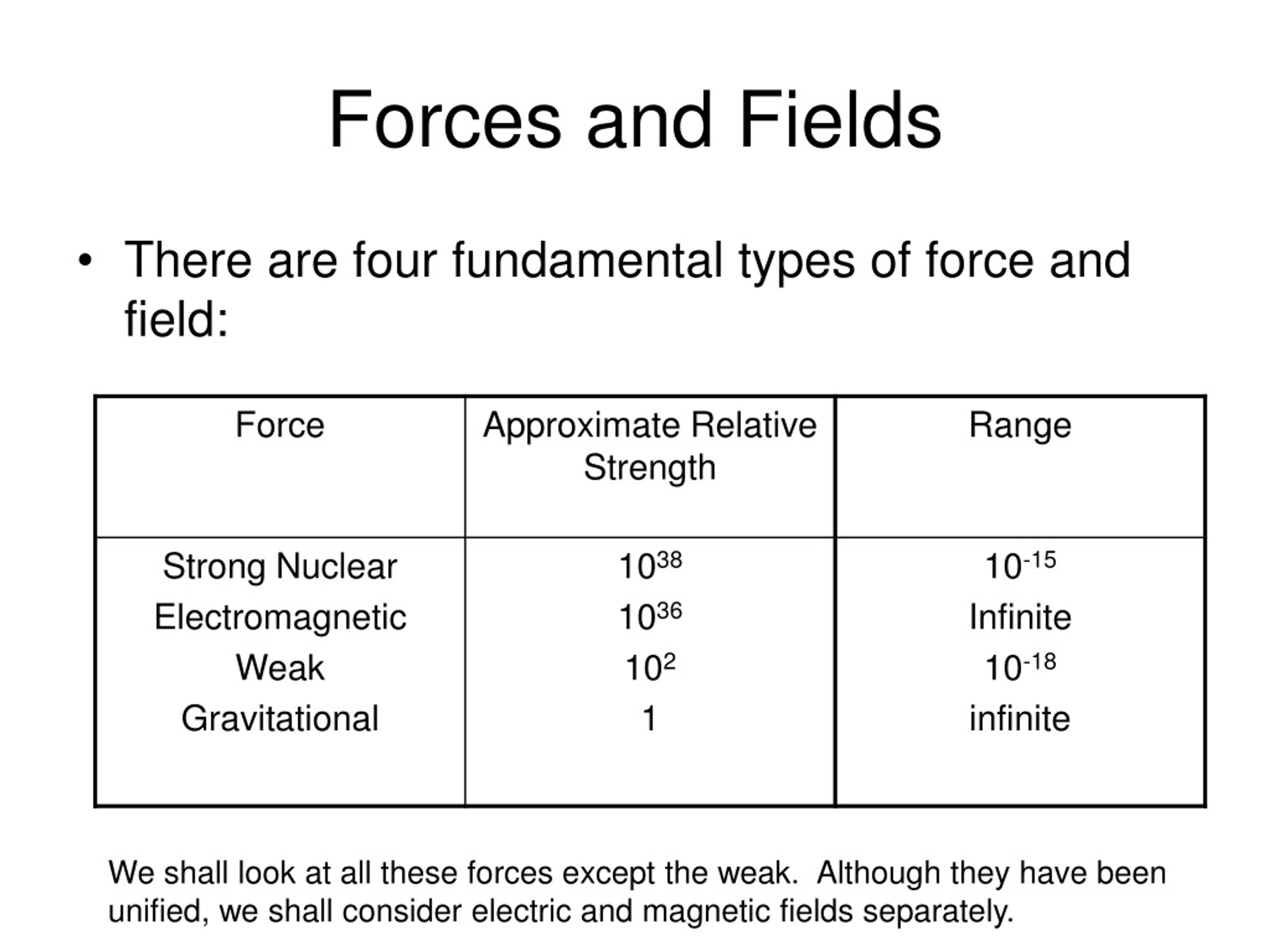 ppt-forces-and-fields-powerpoint-presentation-free-download-id-9091944