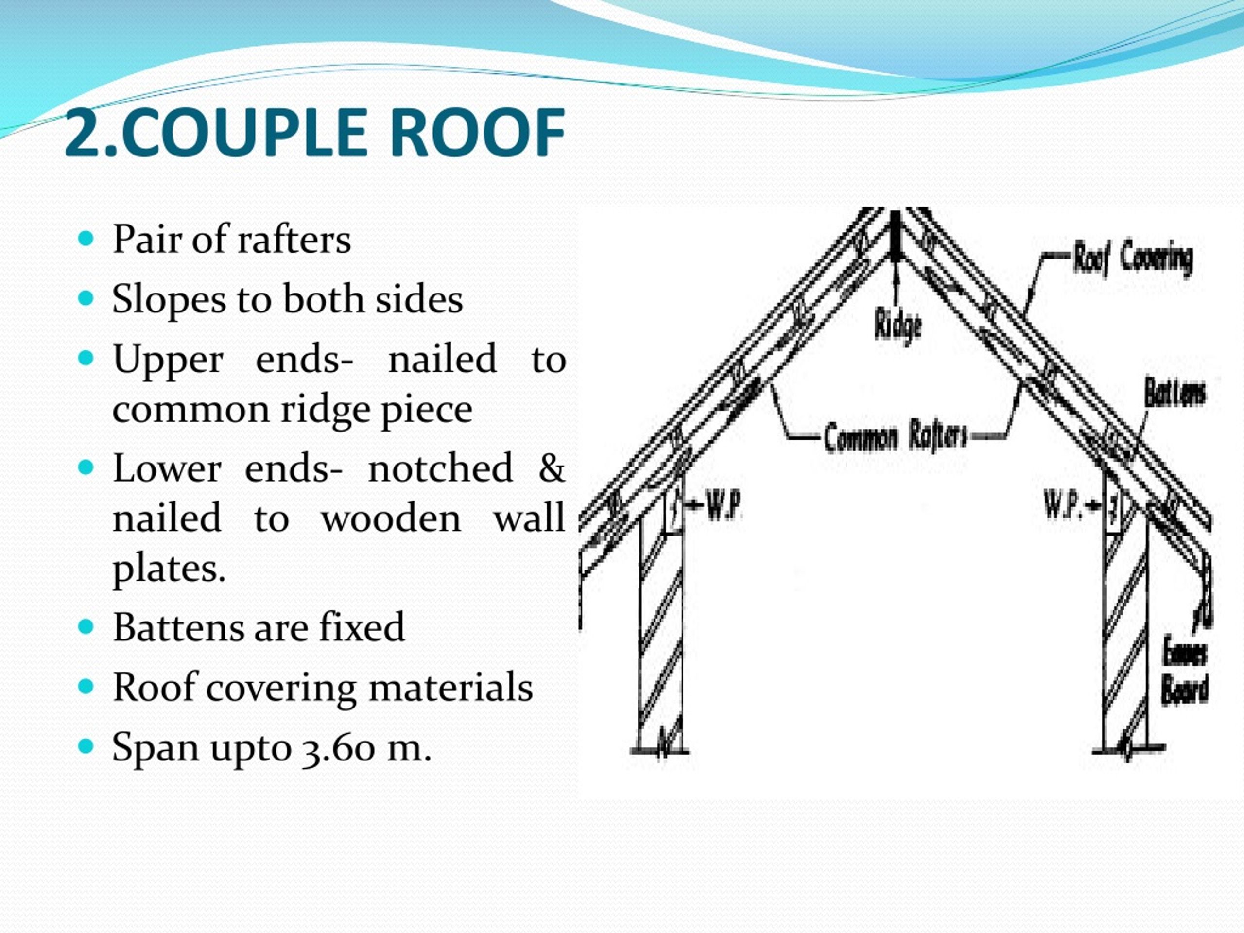 PPT - Roofing PowerPoint Presentation, free download - ID:9093046