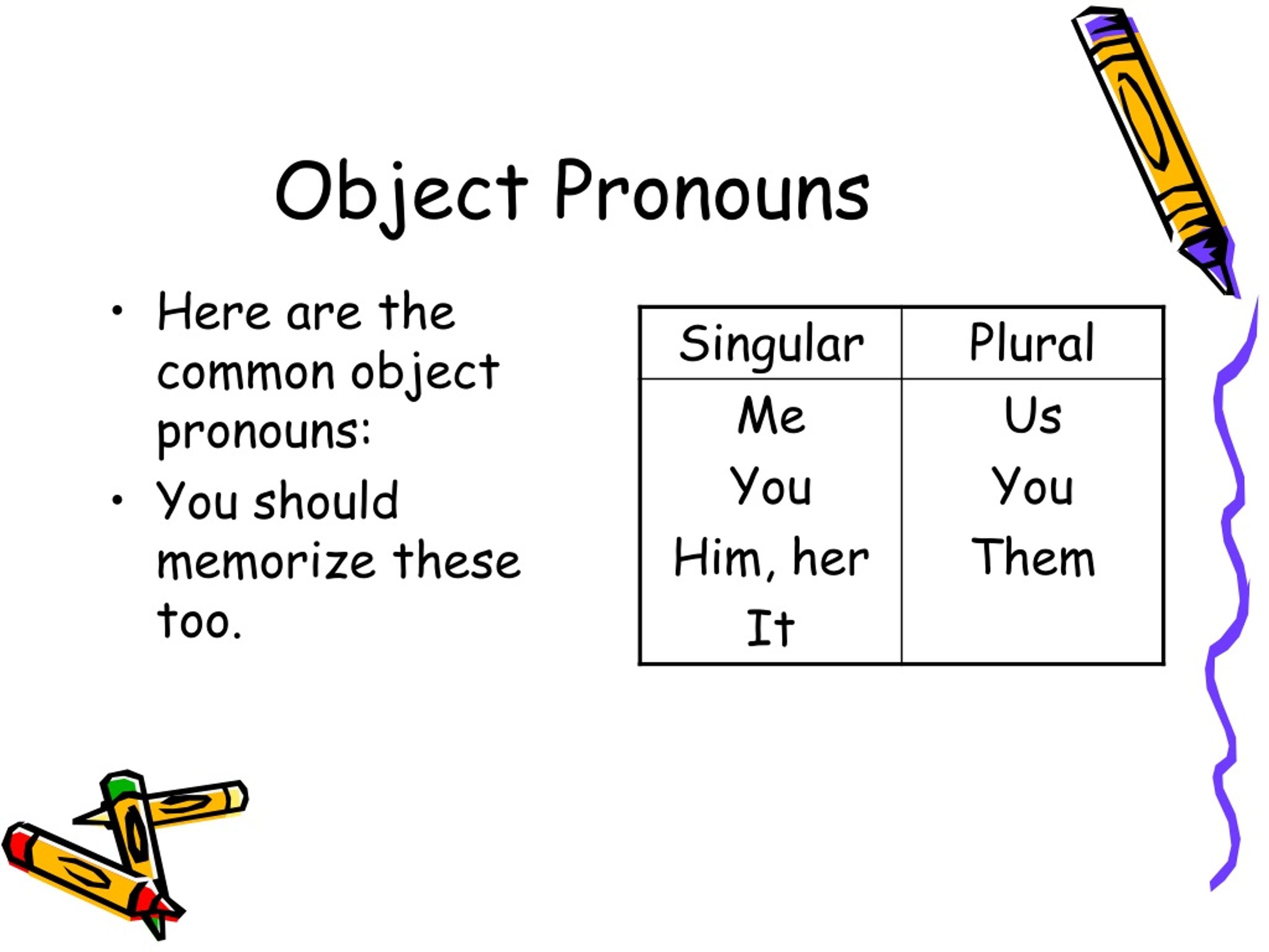 Him her us. Object pronouns. Местоимения object. Обджект пронаунс. Object pronouns правило.