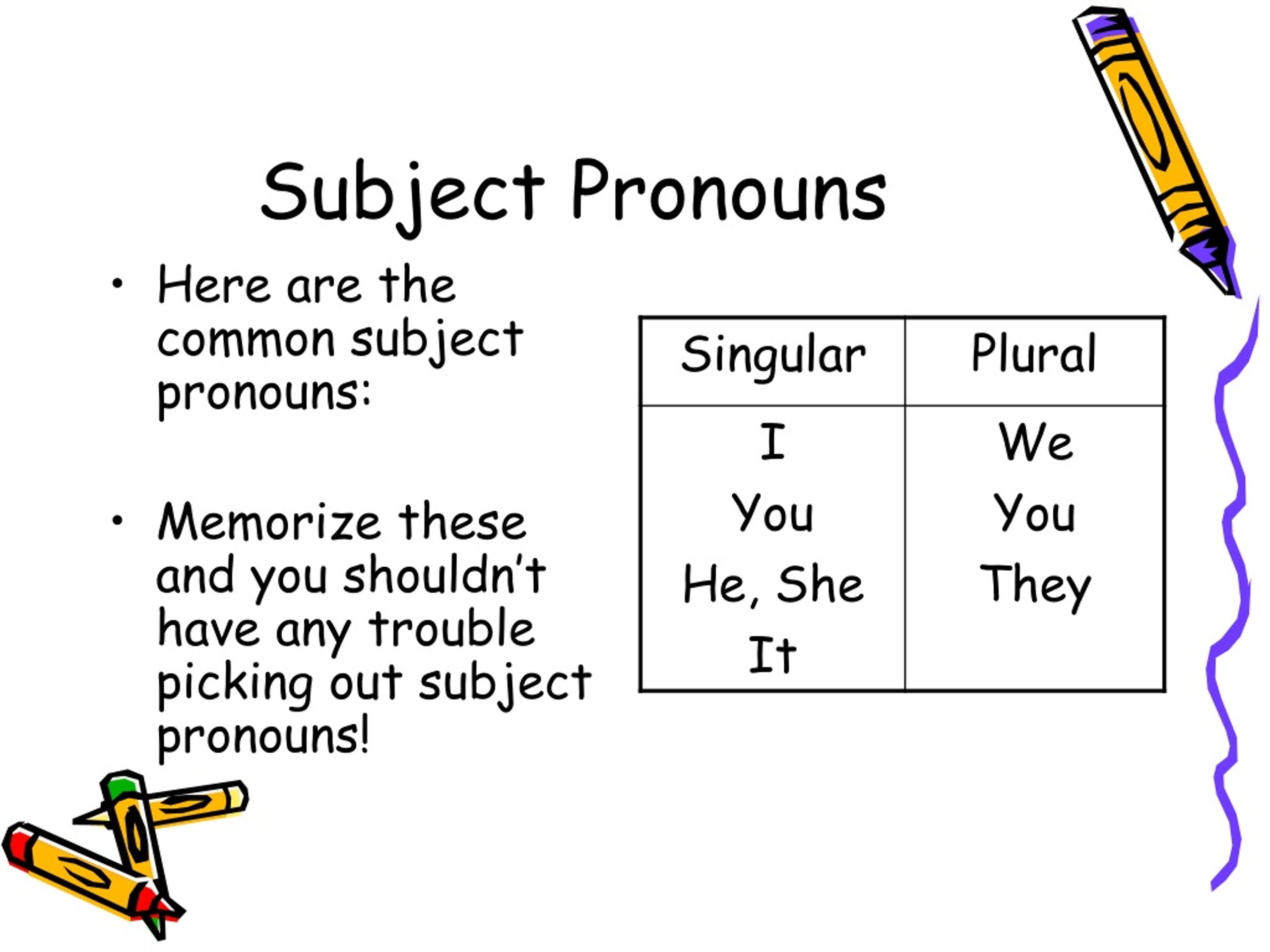 ppt-subject-and-object-pronouns-powerpoint-presentation-free-download-id-9093316