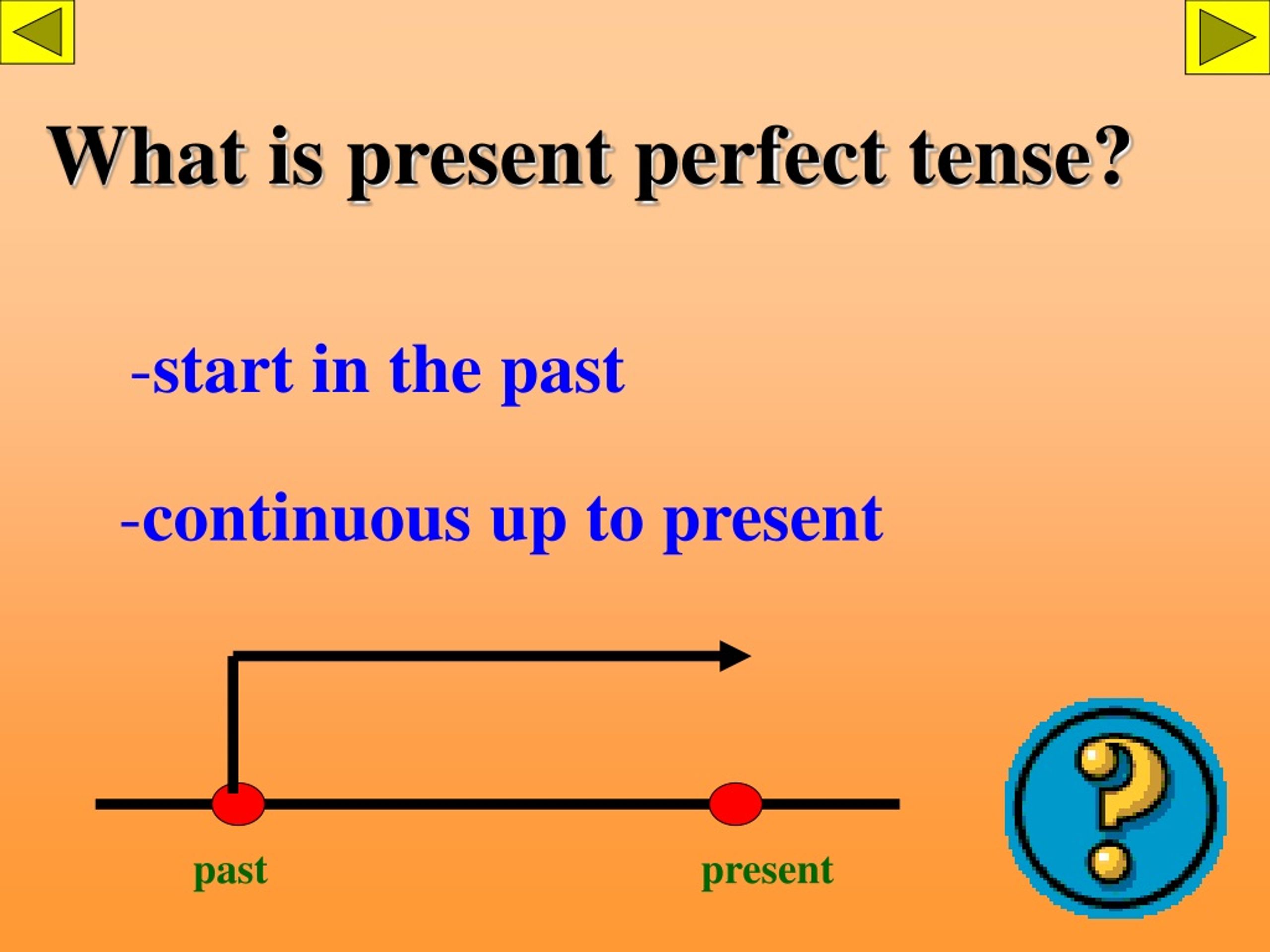 powerpoint presentation about present perfect tense