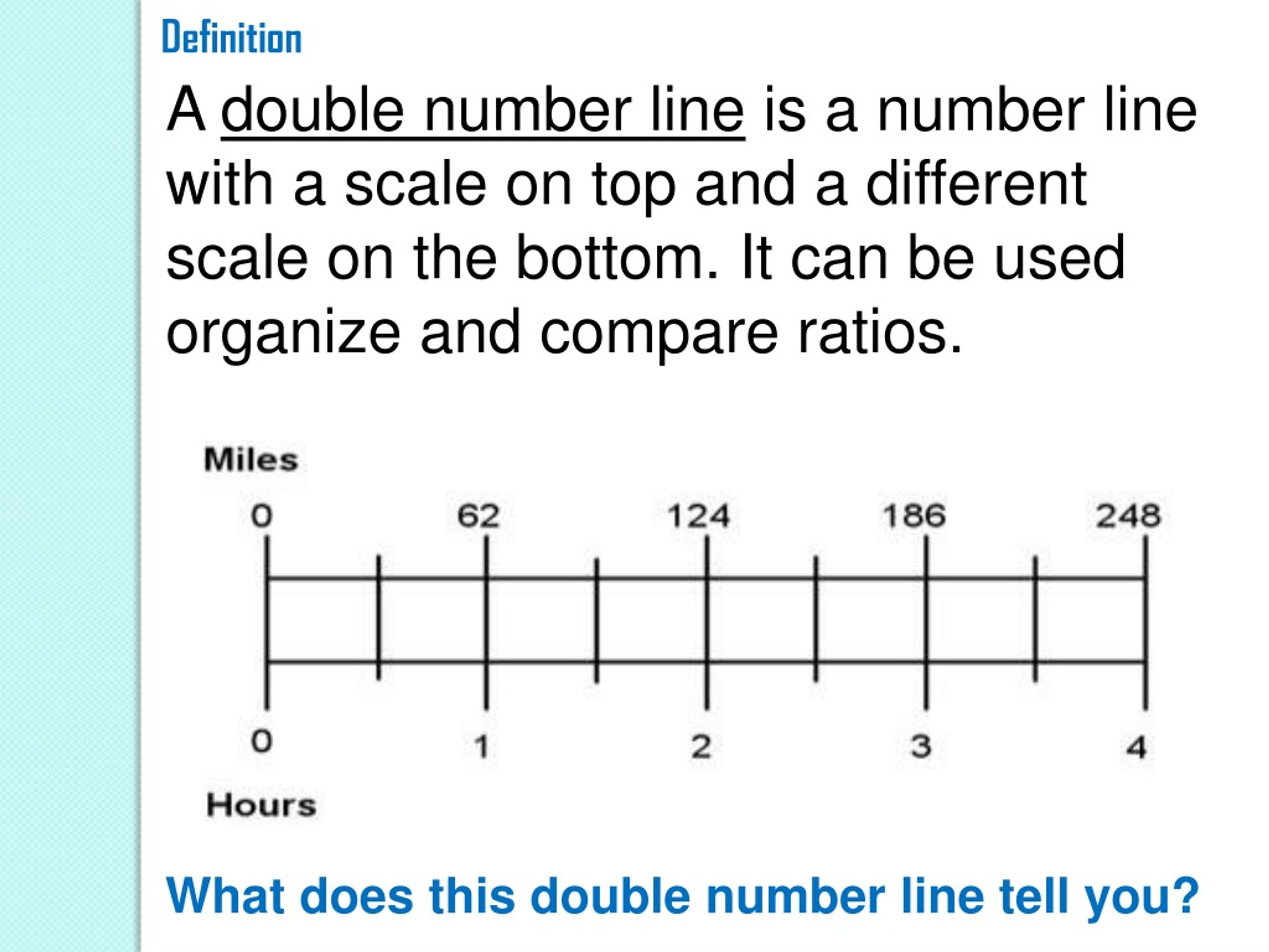 Ratios and double number lines (video)