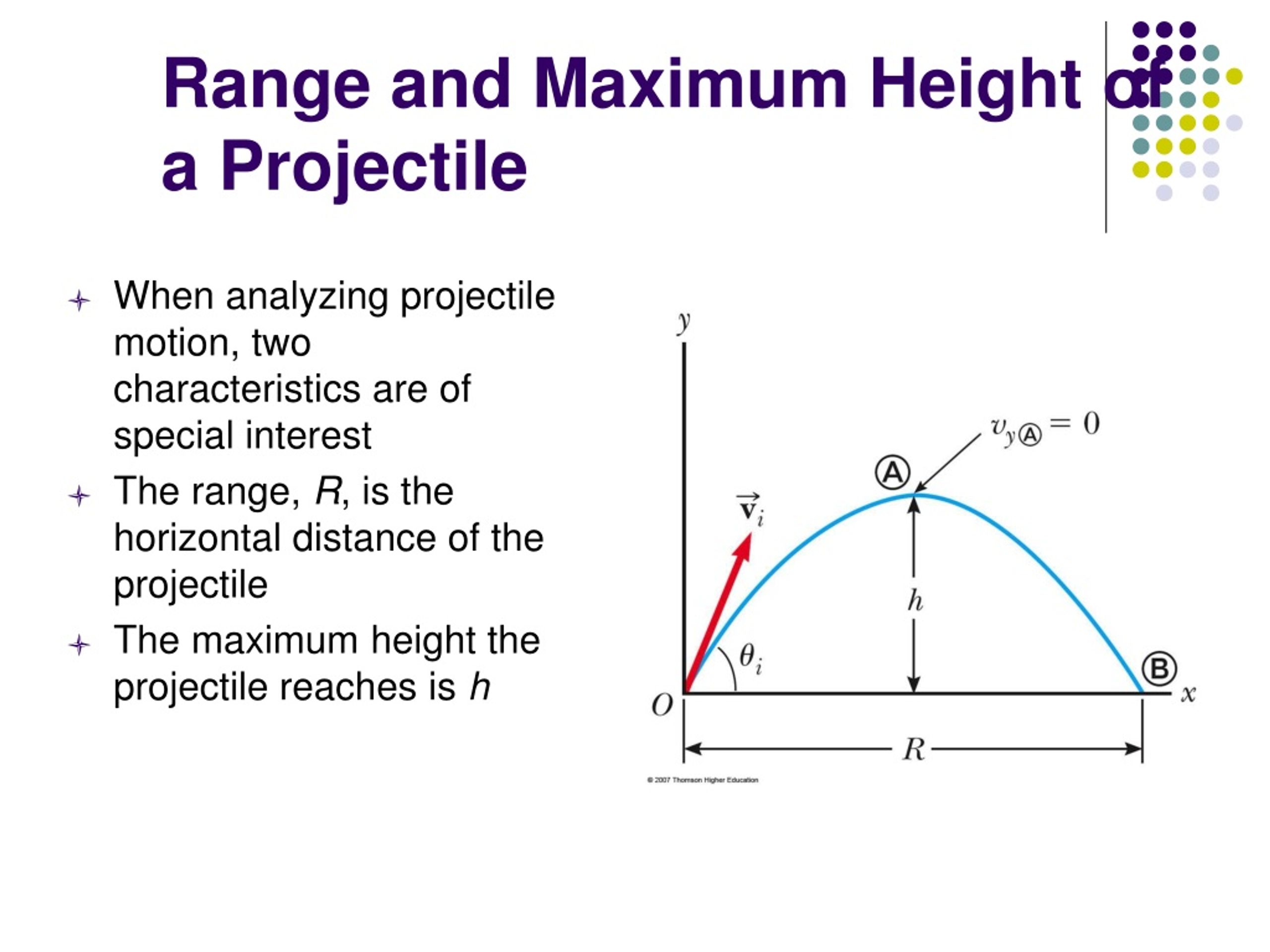 Maximum height. Projectile Motion. Range of projectile. Two dimensional Motion. Formula of range in projectile Motion.