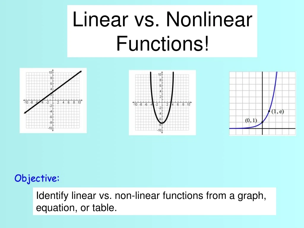 PPT - Linear Vs. Nonlinear Functions! PowerPoint Presentation, Free ...